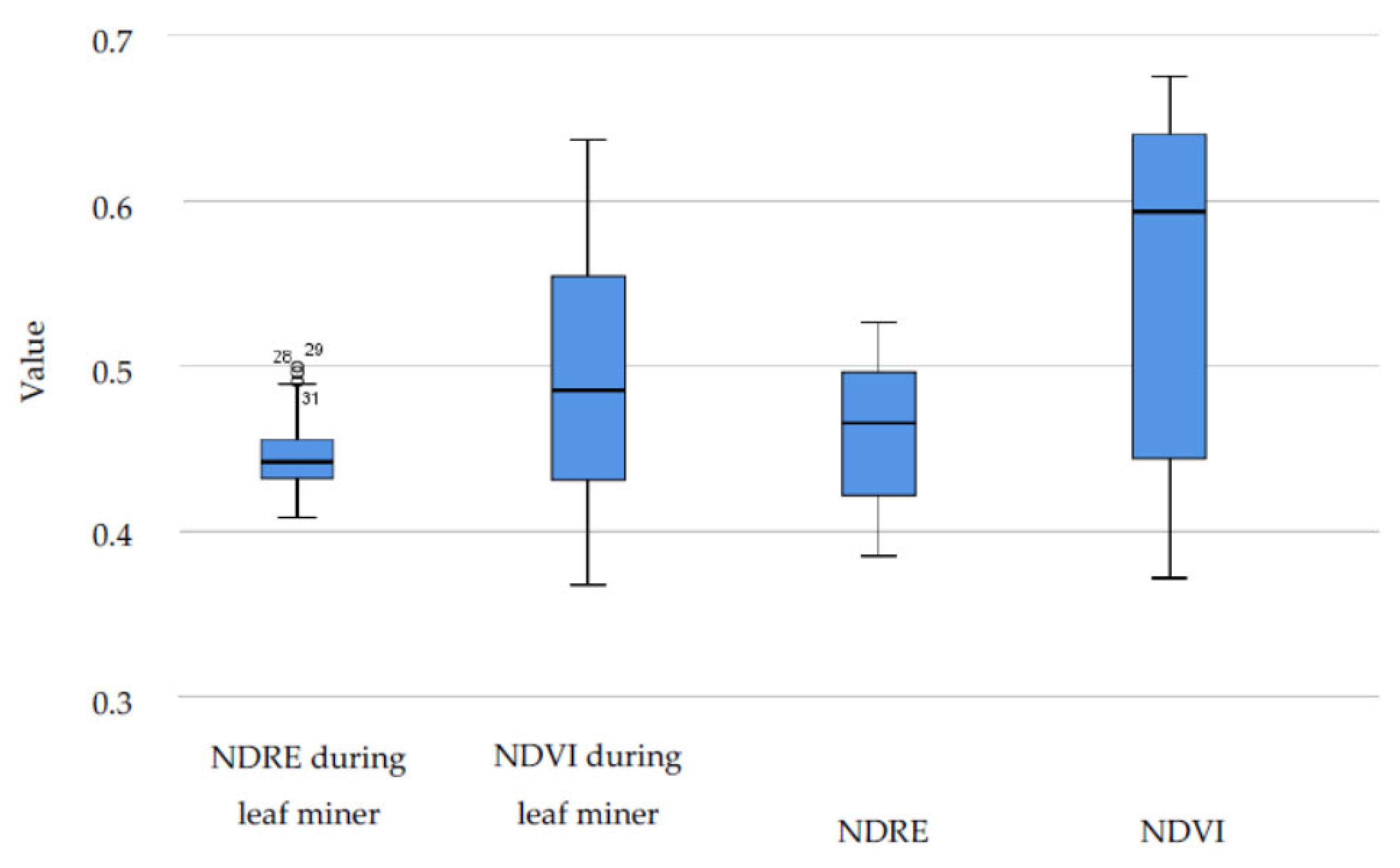 Remotesensing 14 06331 g009 Remotesensing 14 06331 g009