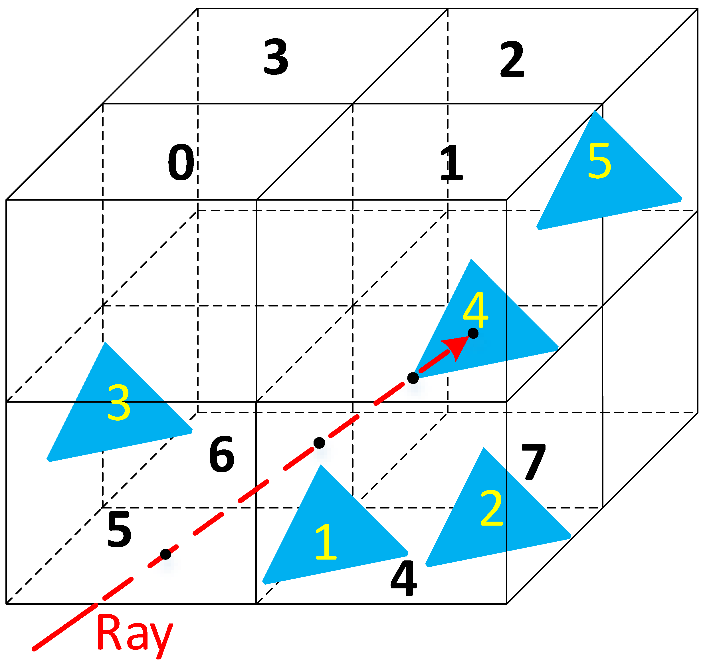 Remotesensing 14 06332 g001