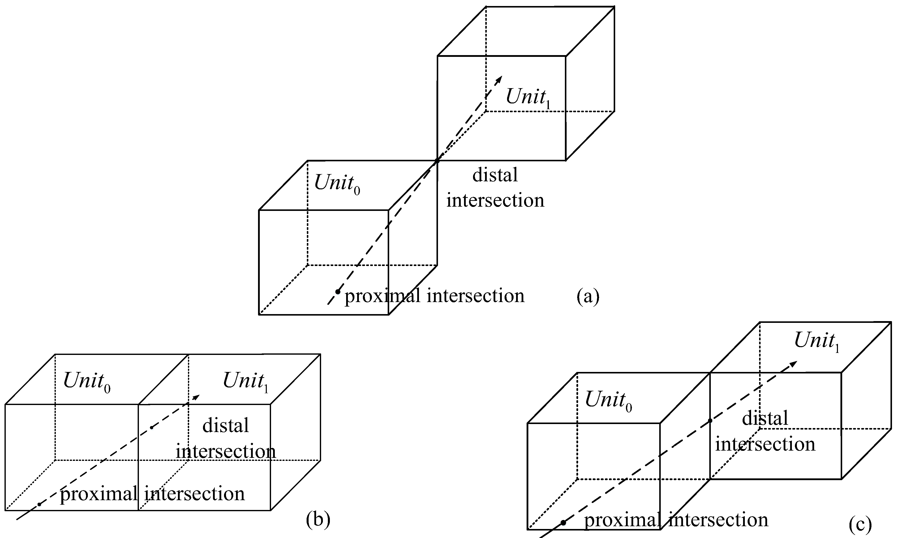 Remotesensing 14 06332 g004