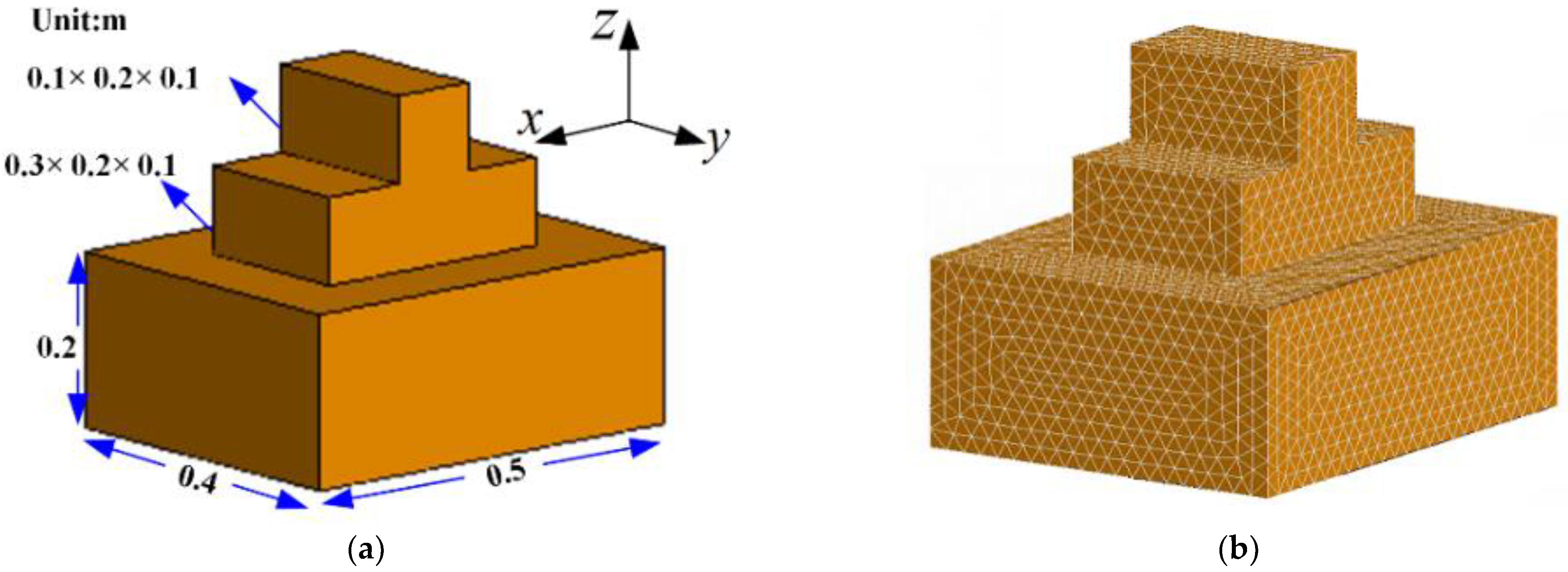 Remotesensing 14 06332 g006