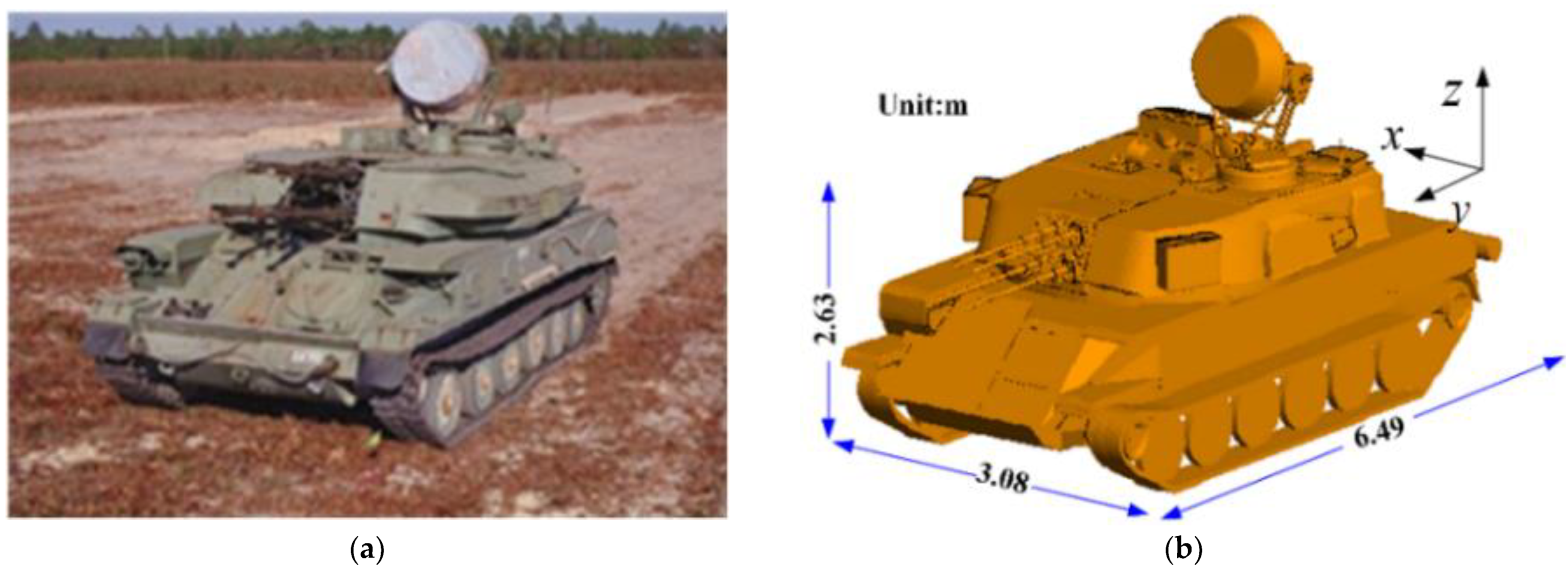 Remotesensing 14 06332 g008