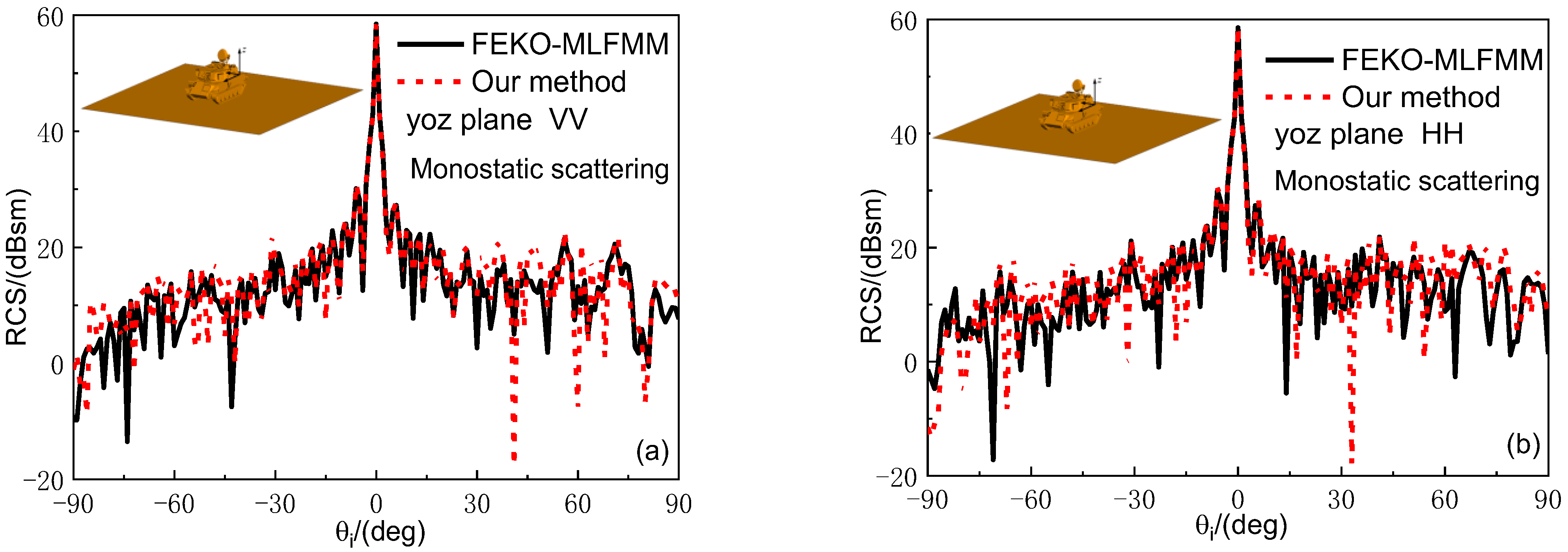 Remotesensing 14 06332 g010