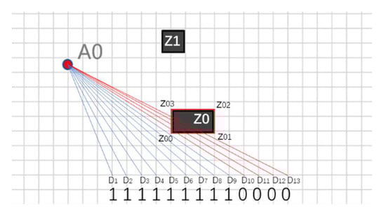 Remotesensing 14 06338 g003