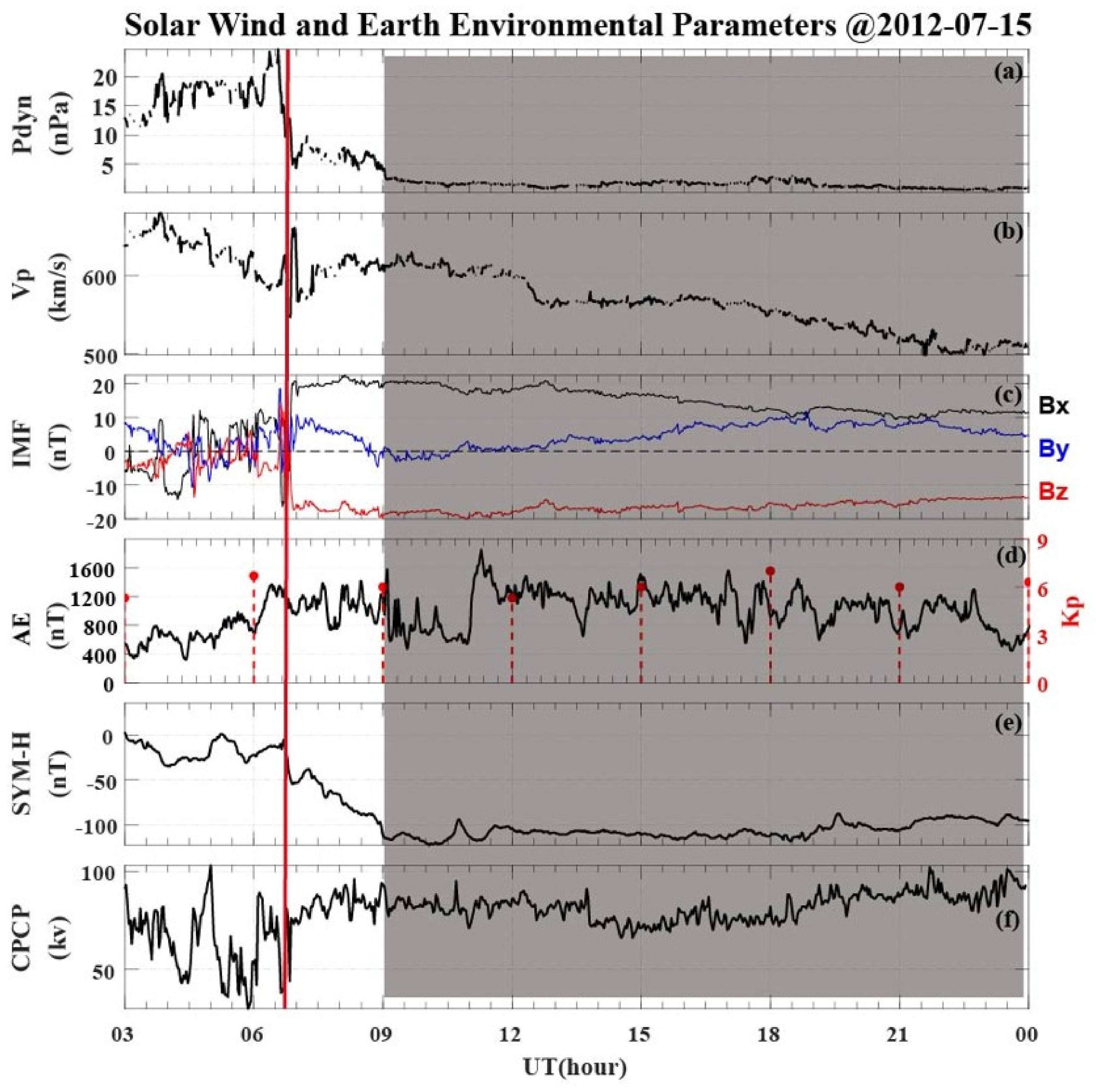 Remotesensing 14 06340 g002 Remotesensing 14 06340 g002