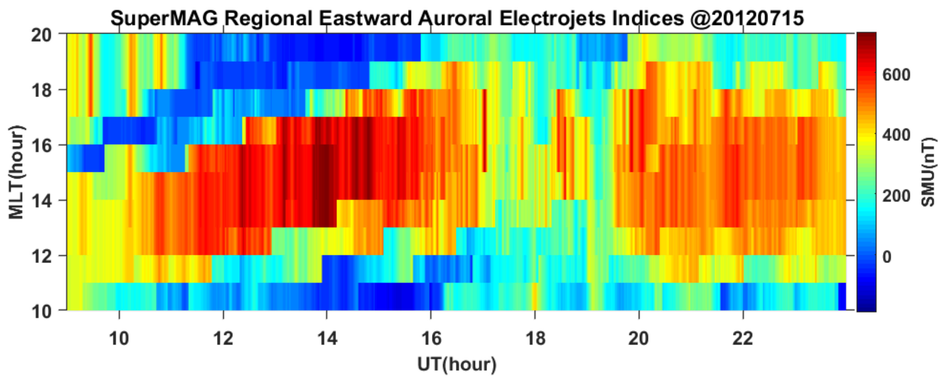 Remotesensing 14 06340 g006 Remotesensing 14 06340 g006