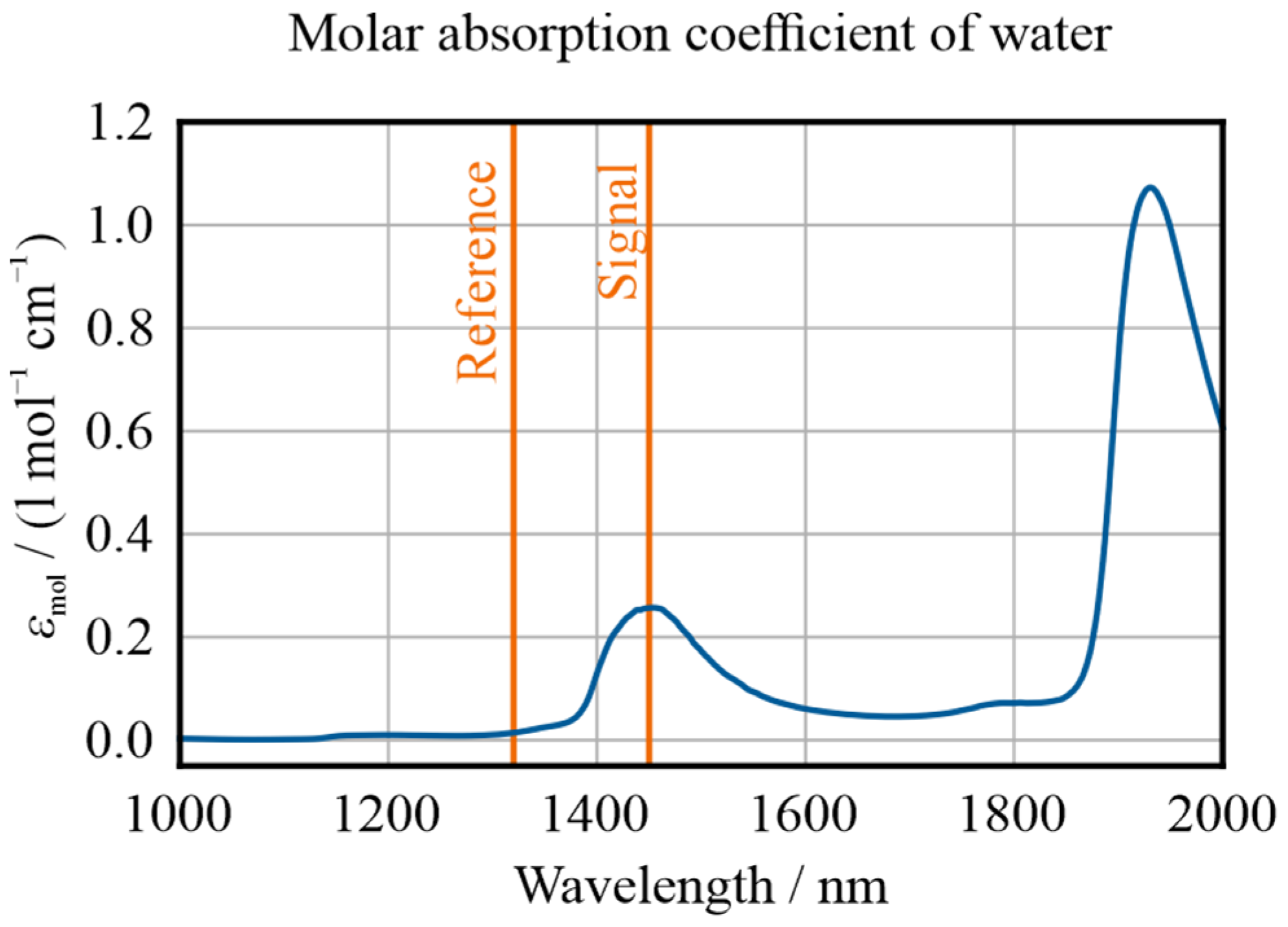 Remotesensing 14 06349 g001 Remotesensing 14 06349 g001