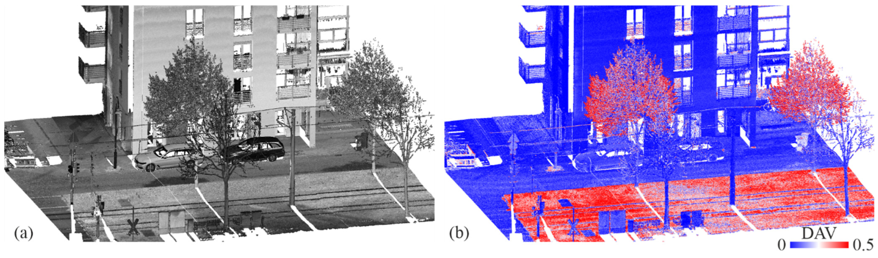 Remotesensing 14 06349 g003 Remotesensing 14 06349 g003