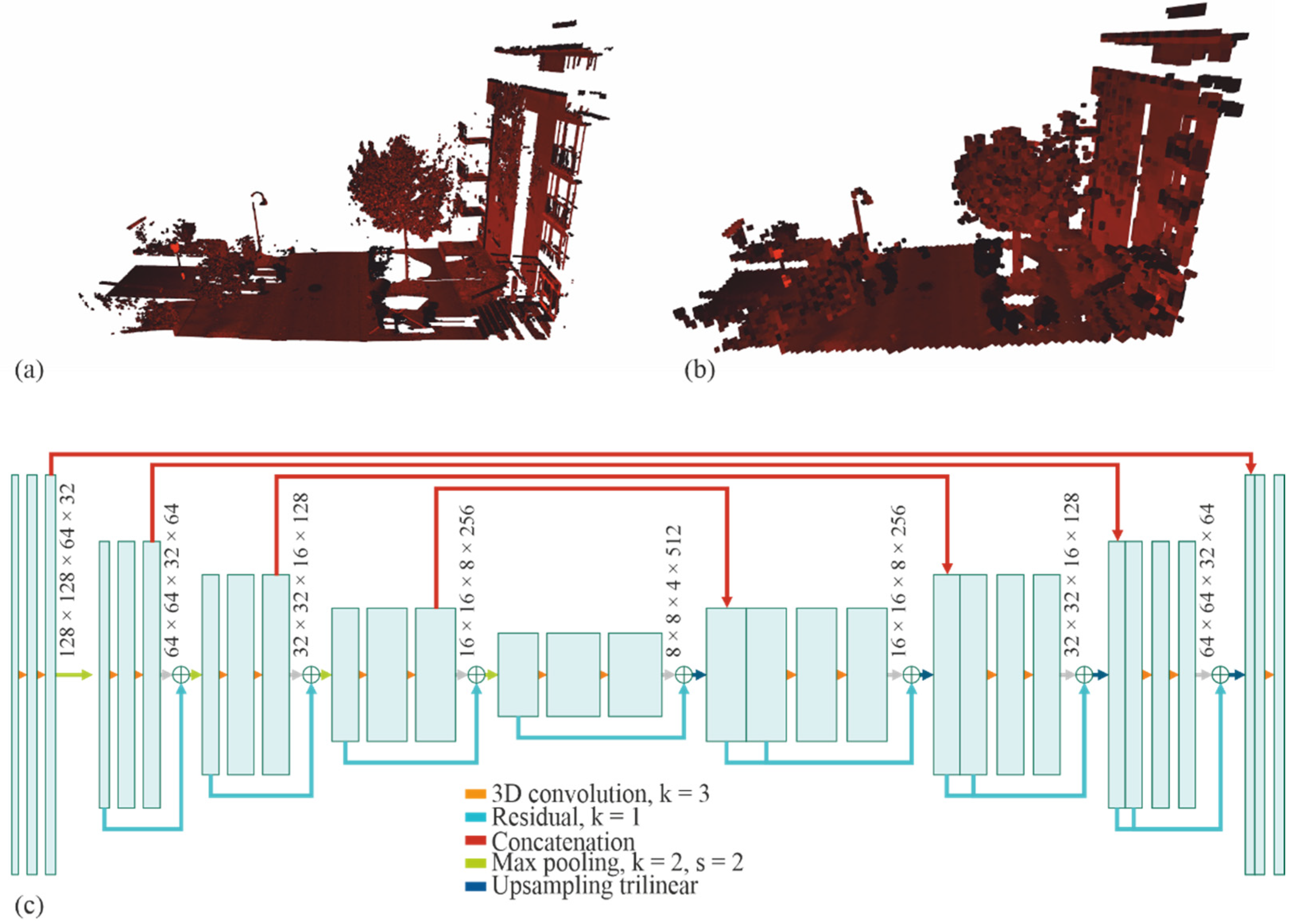 Remotesensing 14 06349 g004 Remotesensing 14 06349 g004