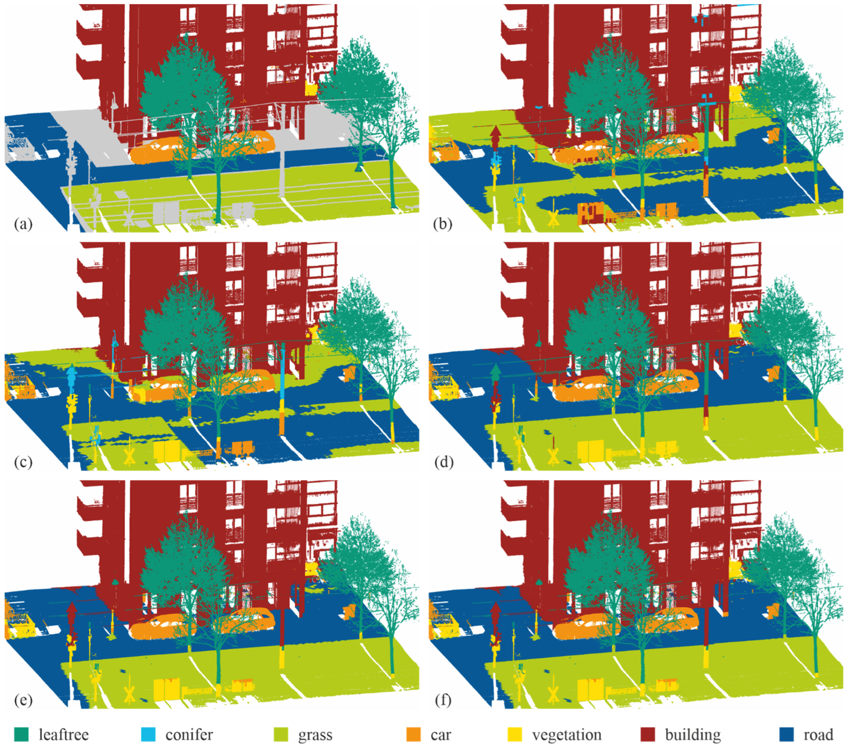 Remotesensing 14 06349 g006 Remotesensing 14 06349 g006