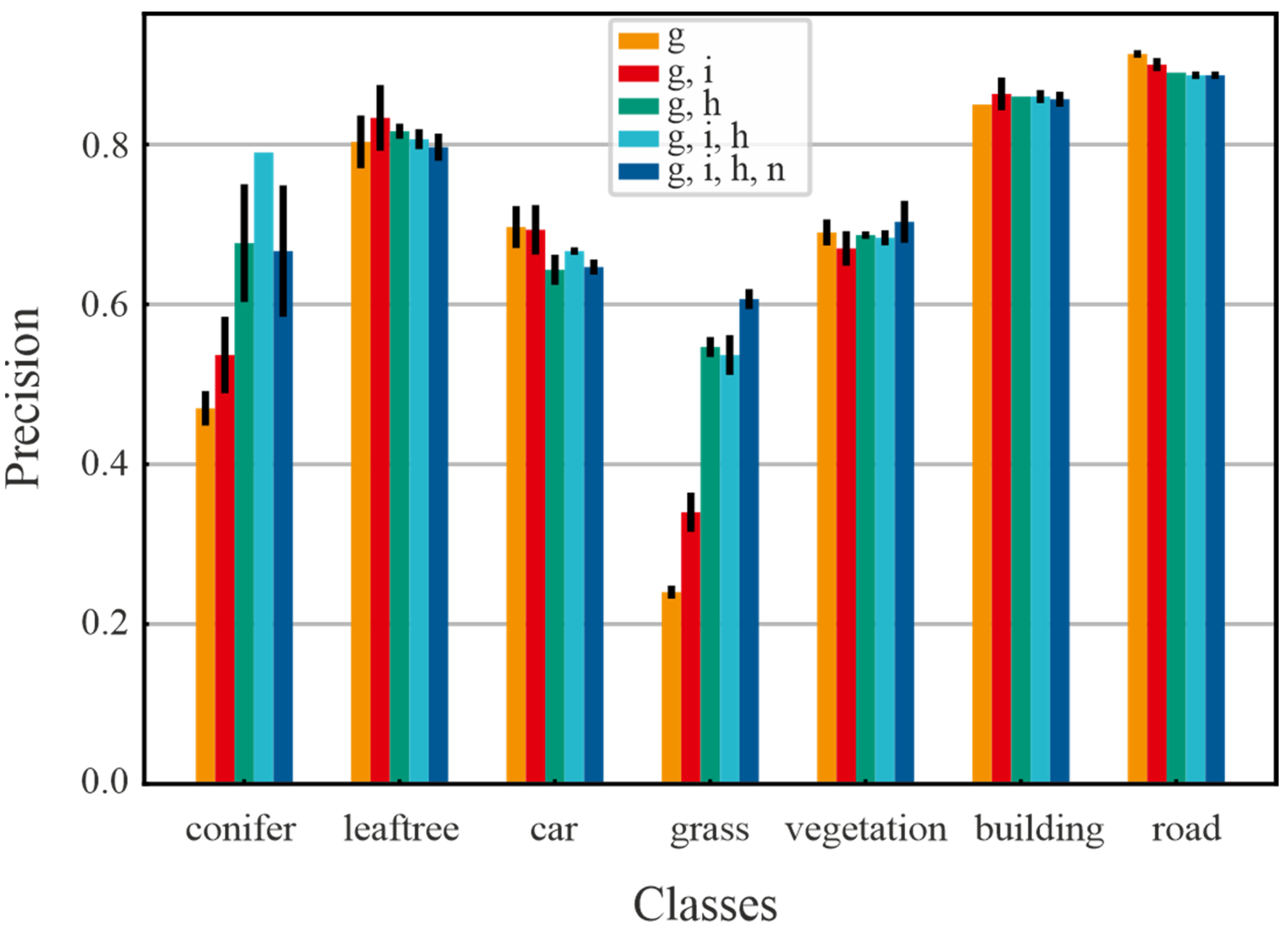Remotesensing 14 06349 g0a1 Remotesensing 14 06349 g0a1