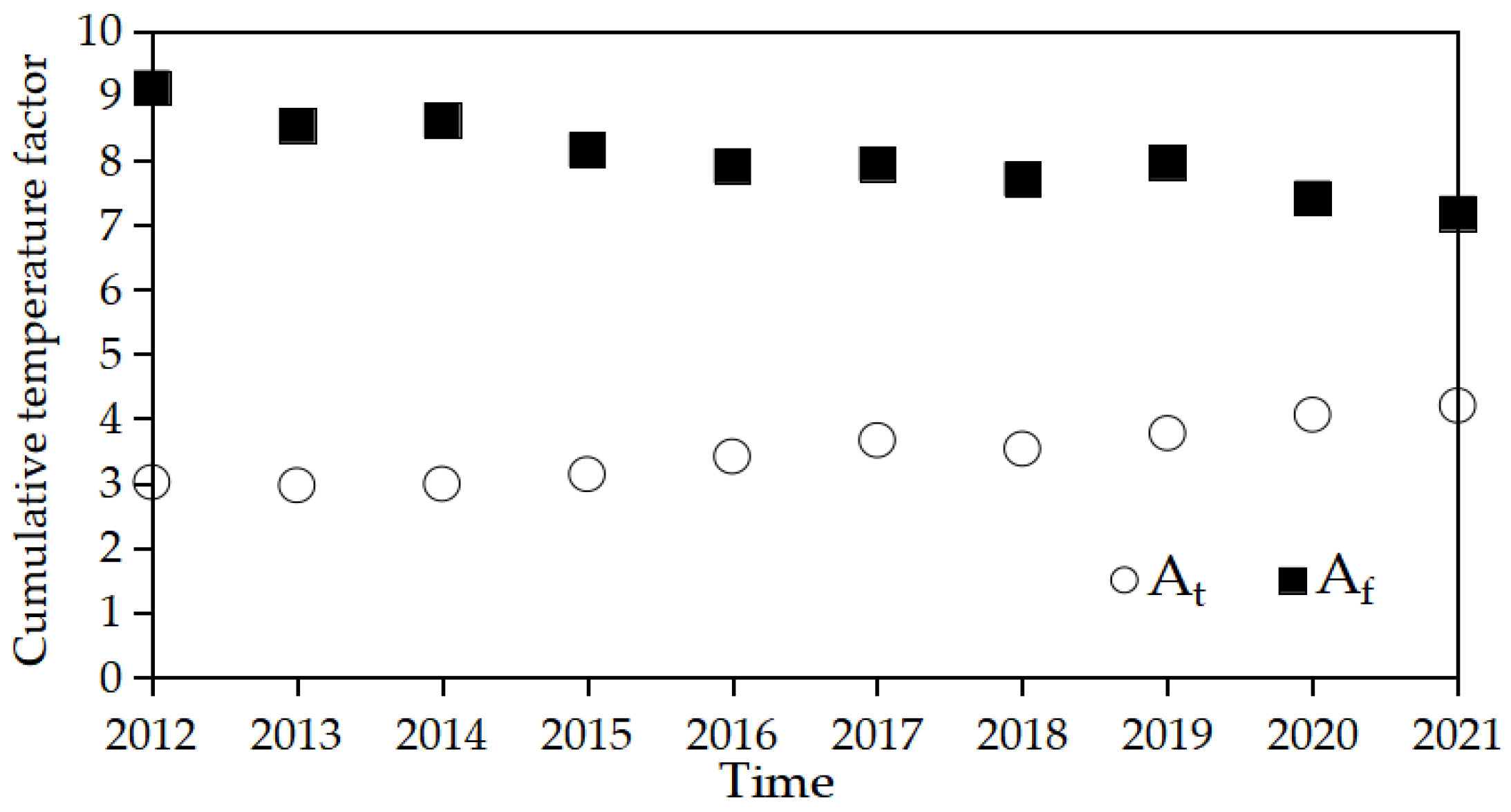 Remotesensing 14 06350 g004 Remotesensing 14 06350 g004
