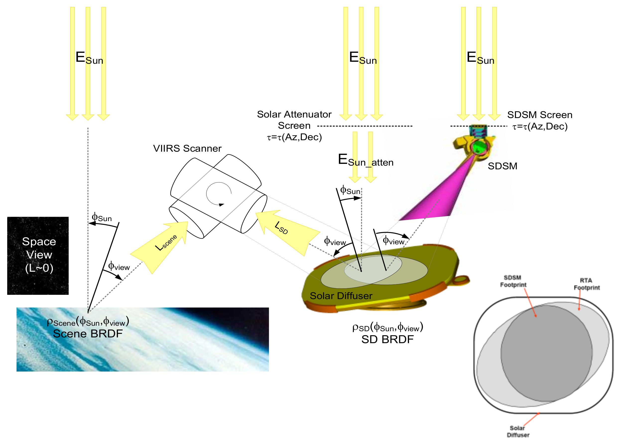 Remotesensing 14 06353 g002 Remotesensing 14 06353 g002