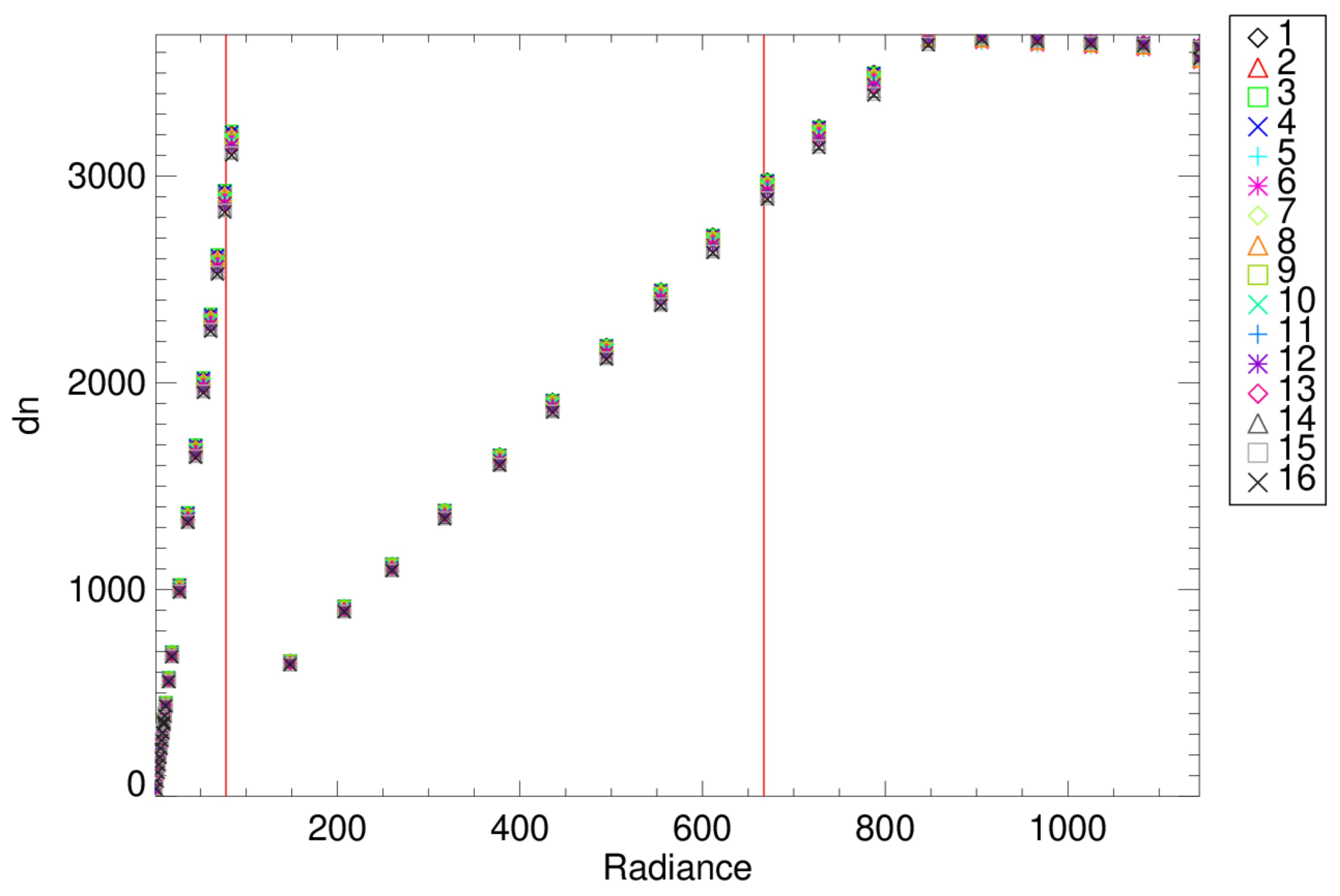 Remotesensing 14 06353 g004 Remotesensing 14 06353 g004