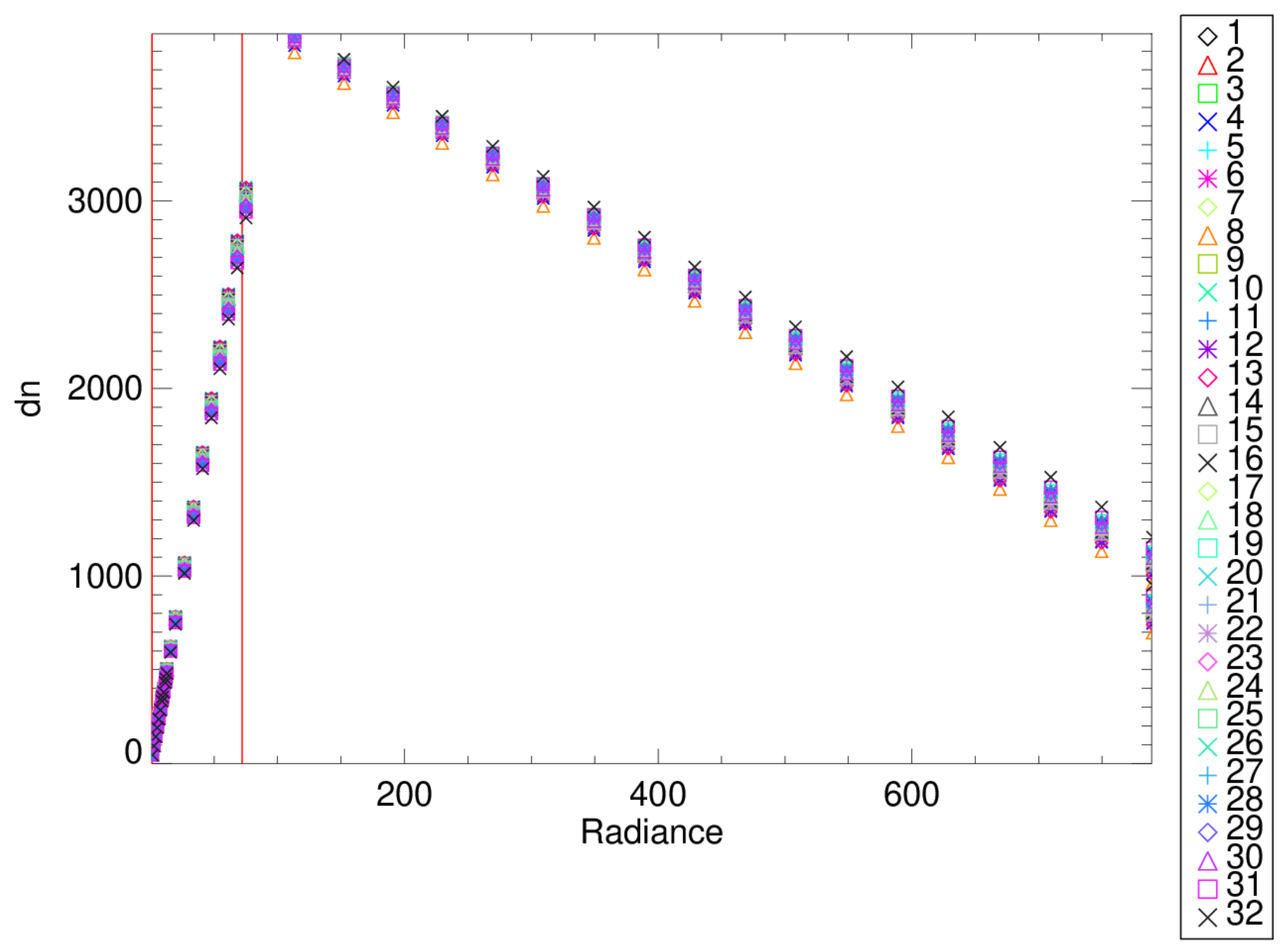 Remotesensing 14 06353 g005 Remotesensing 14 06353 g005