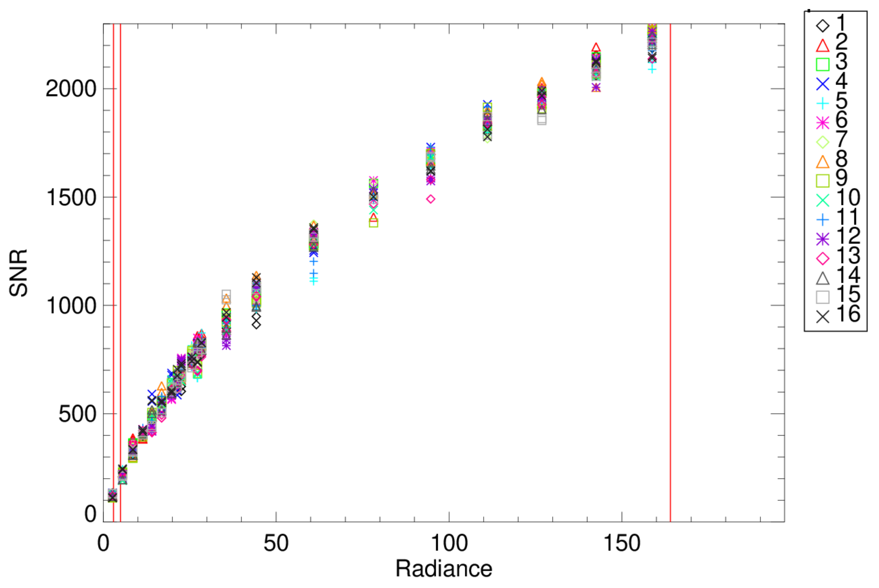 Remotesensing 14 06353 g006 Remotesensing 14 06353 g006