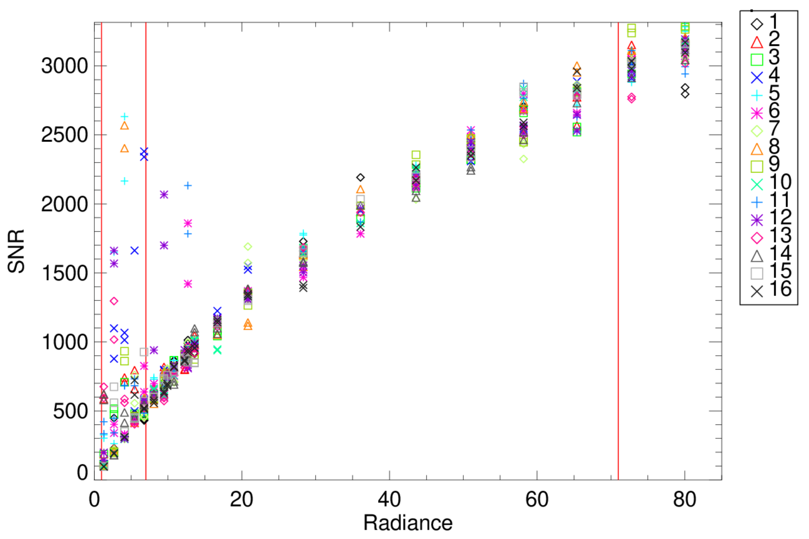 Remotesensing 14 06353 g007 Remotesensing 14 06353 g007