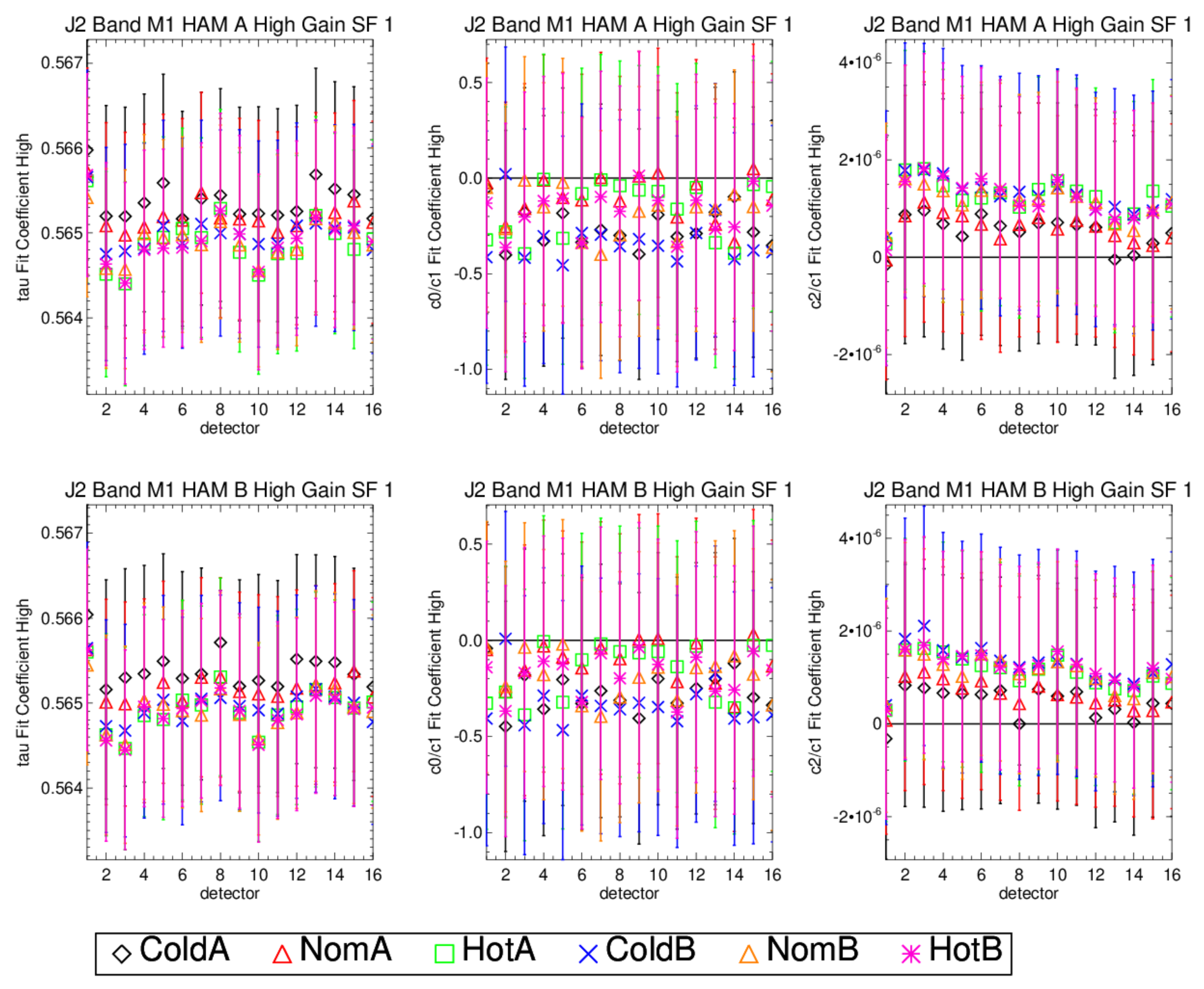 Remotesensing 14 06353 g008 Remotesensing 14 06353 g008
