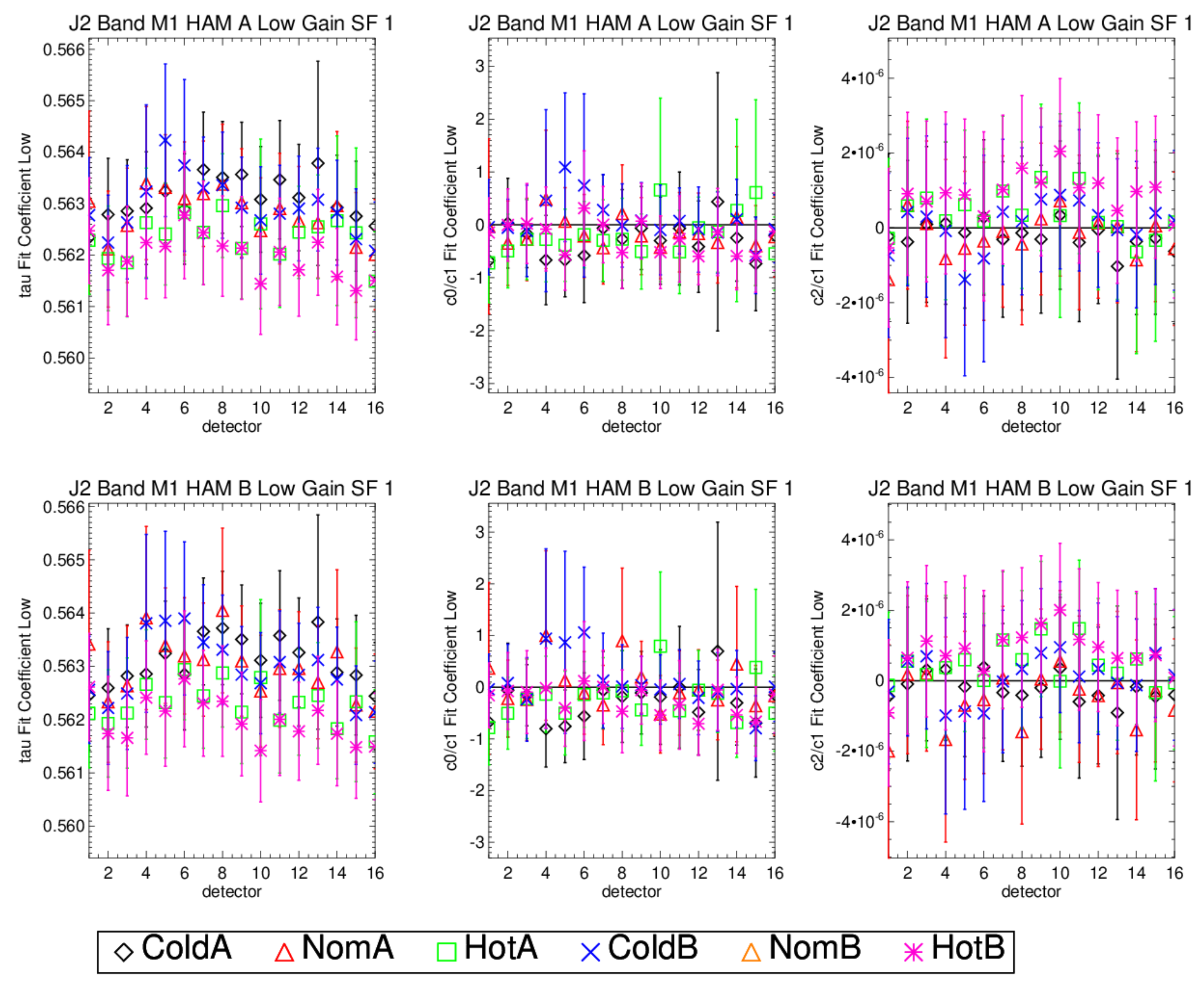 Remotesensing 14 06353 g009 Remotesensing 14 06353 g009