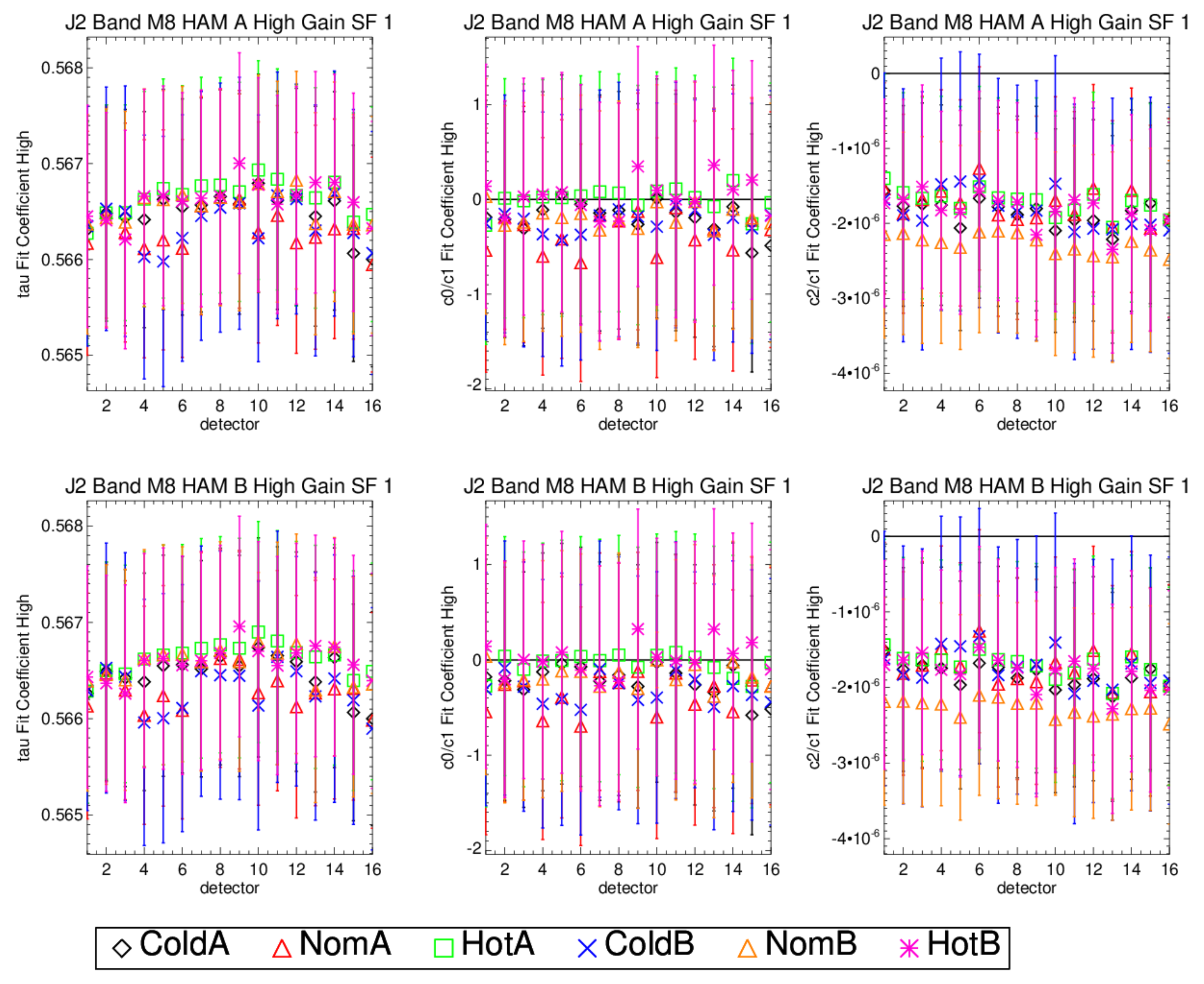 Remotesensing 14 06353 g010 Remotesensing 14 06353 g010