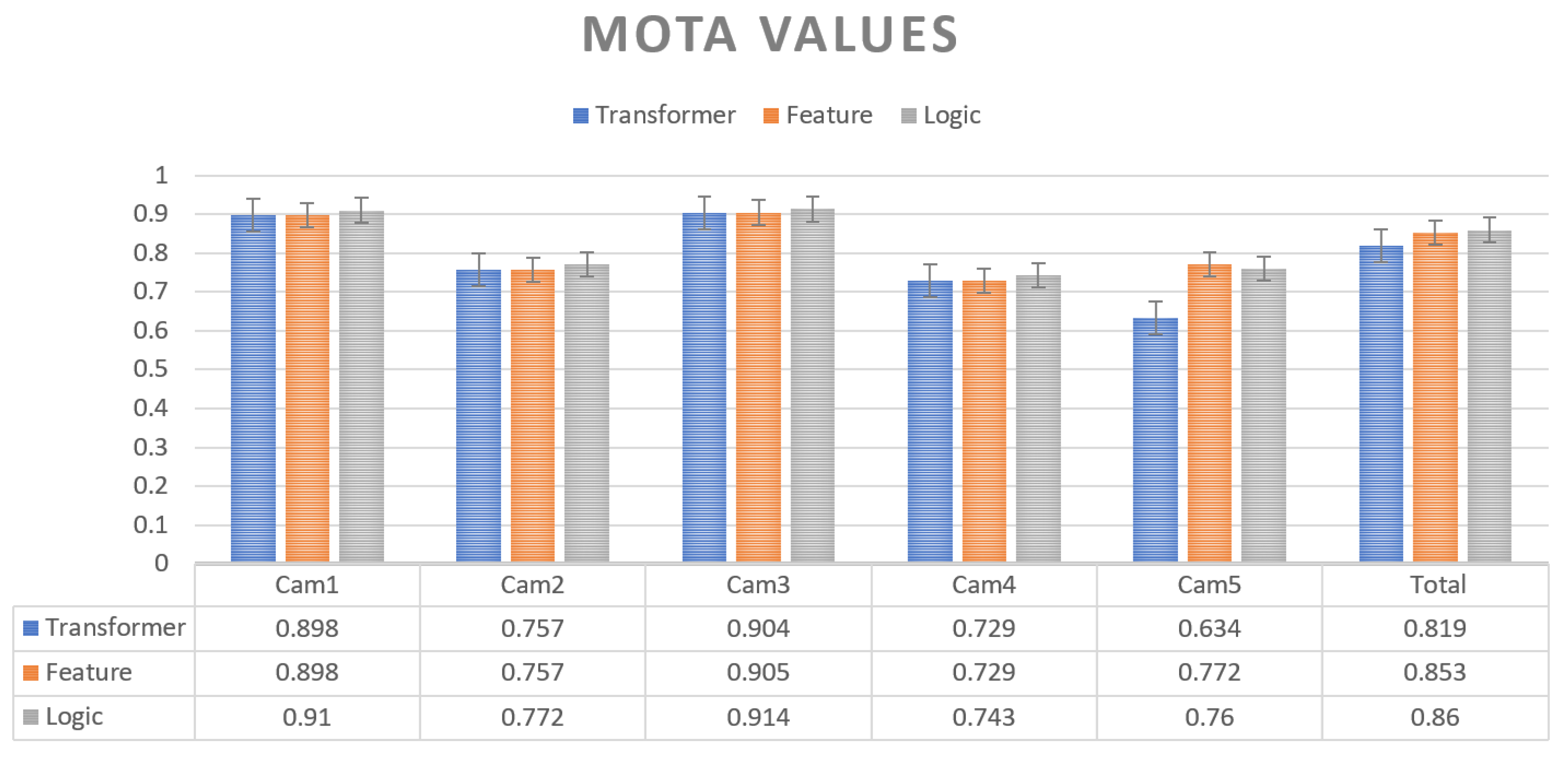 Remotesensing 14 06354 g010