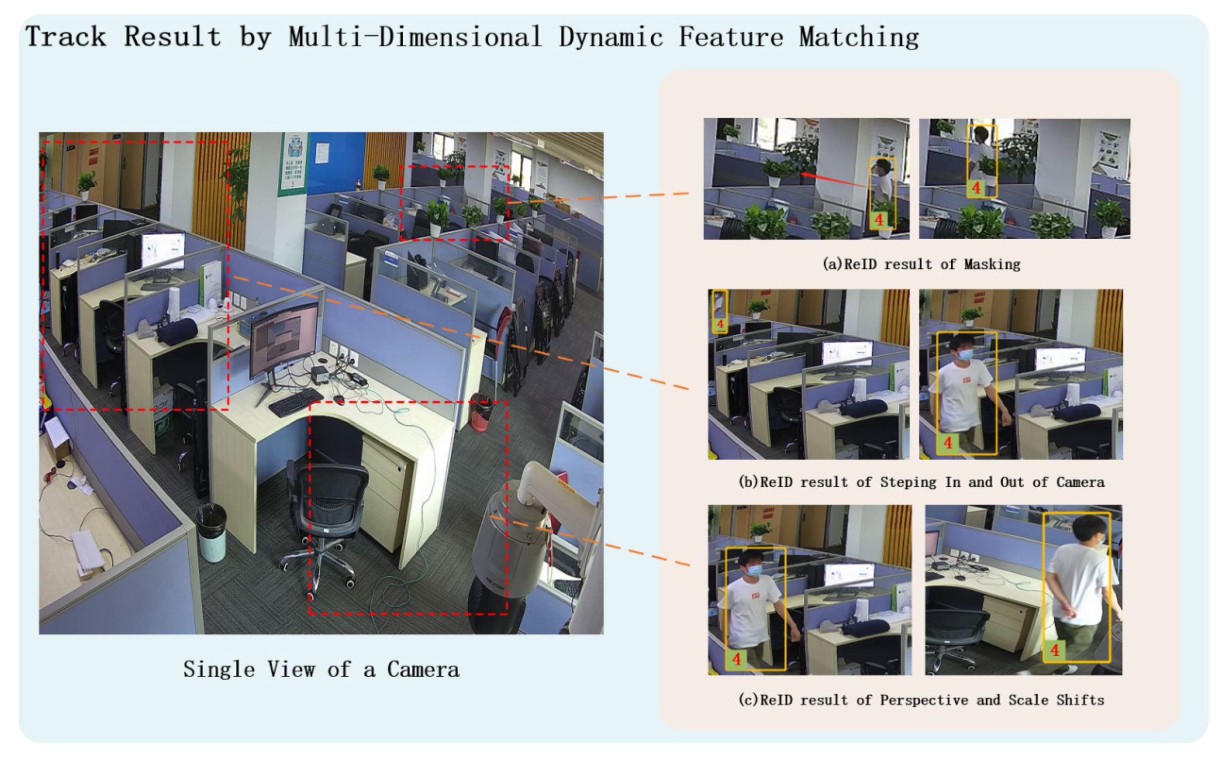 Remotesensing 14 06354 g013