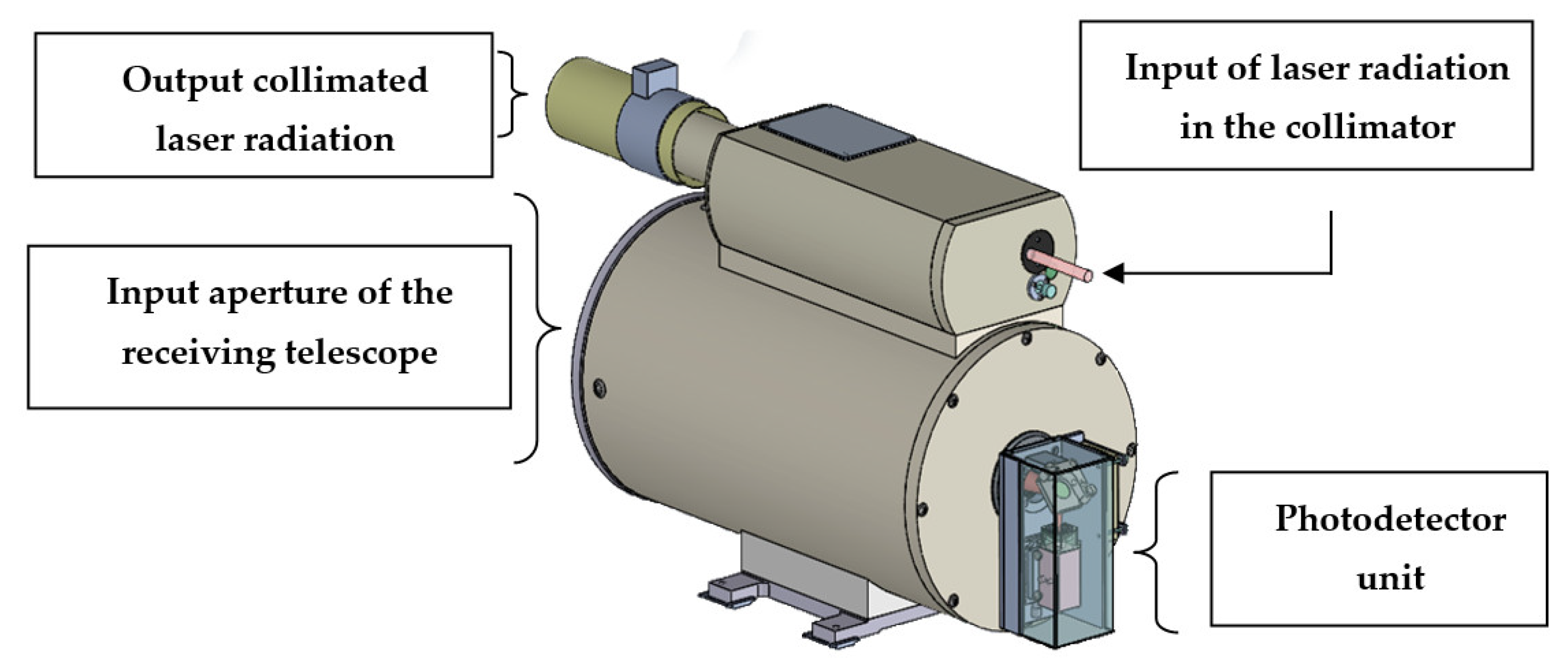 Remotesensing 14 06355 g005