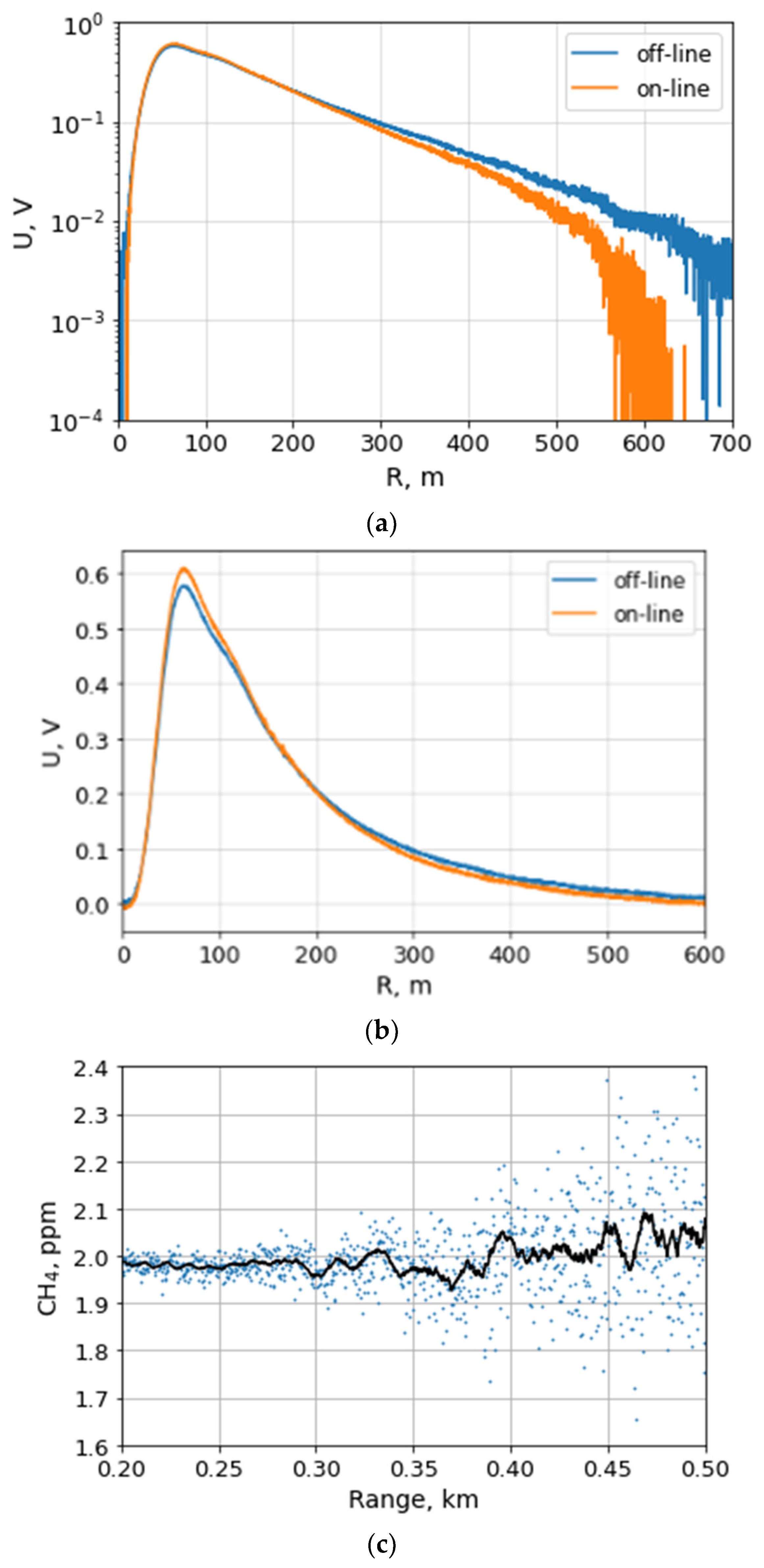 Remotesensing 14 06355 g012