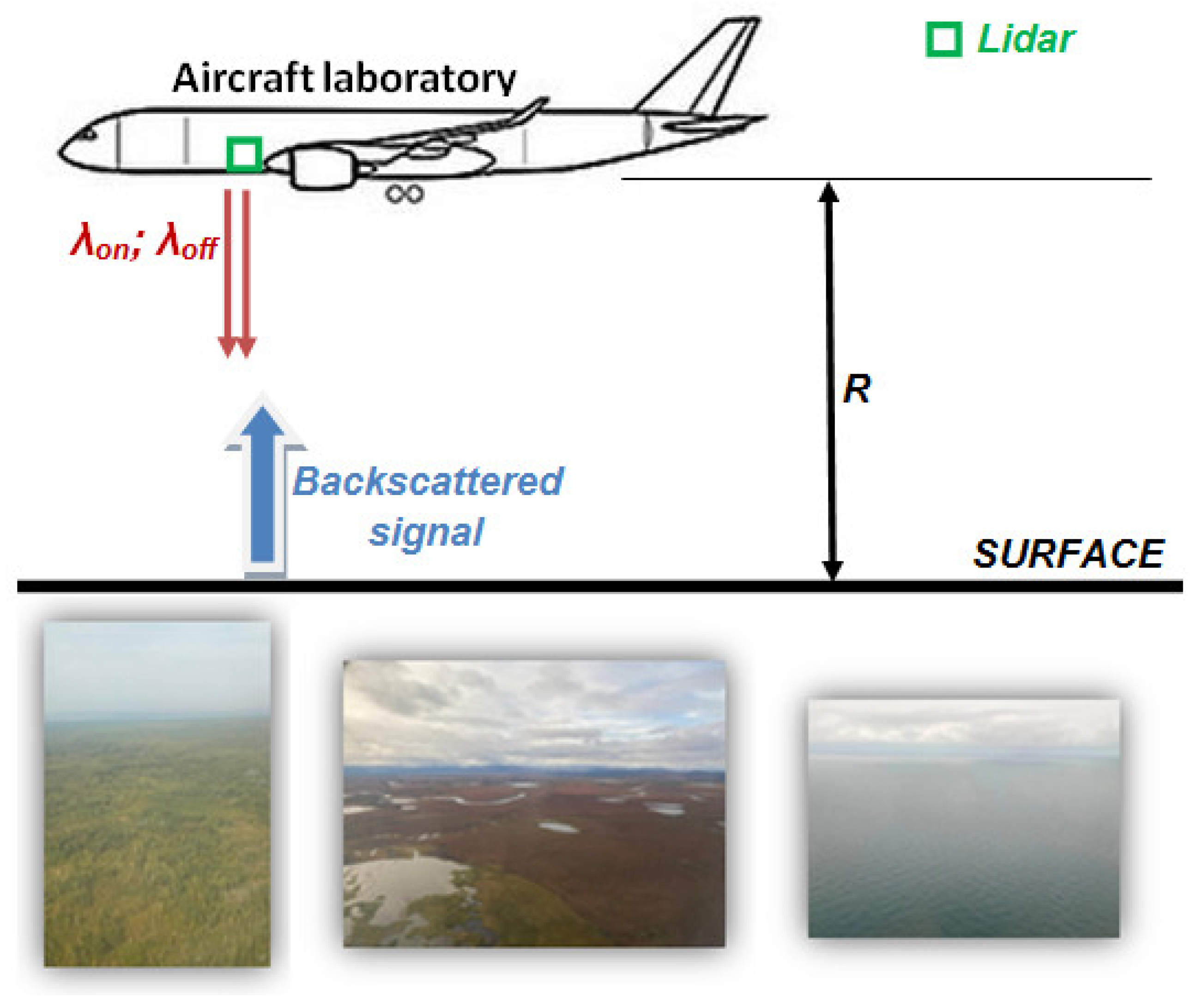 Remotesensing 14 06355 g015