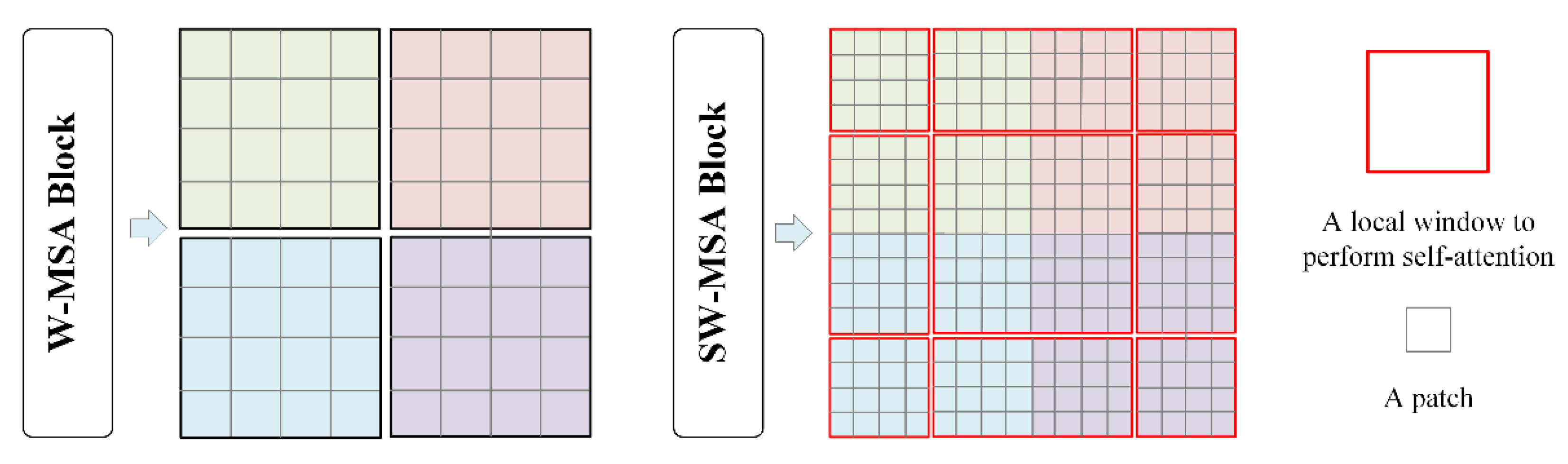 Remotesensing 14 06360 g005 Remotesensing 14 06360 g005