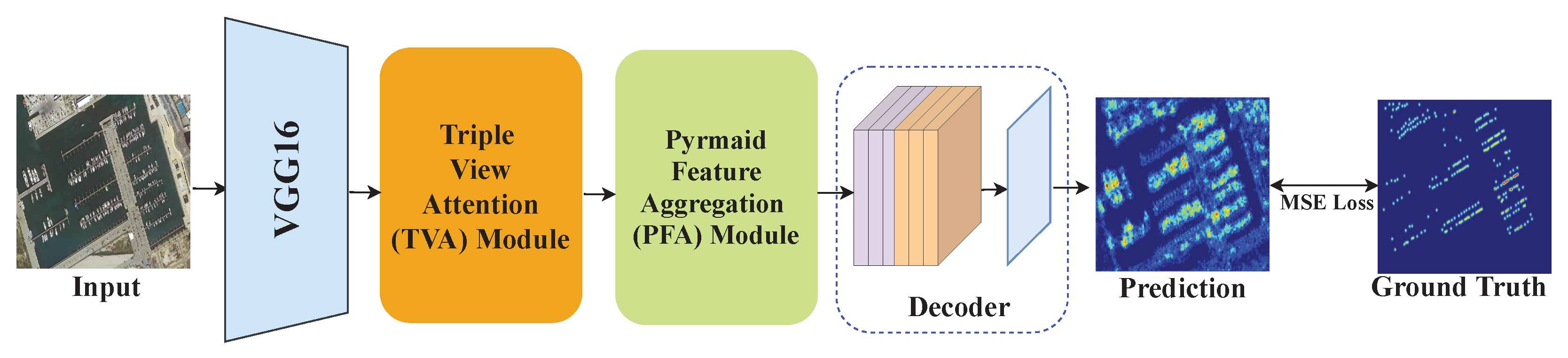 Remotesensing 14 06363 g002 Remotesensing 14 06363 g002