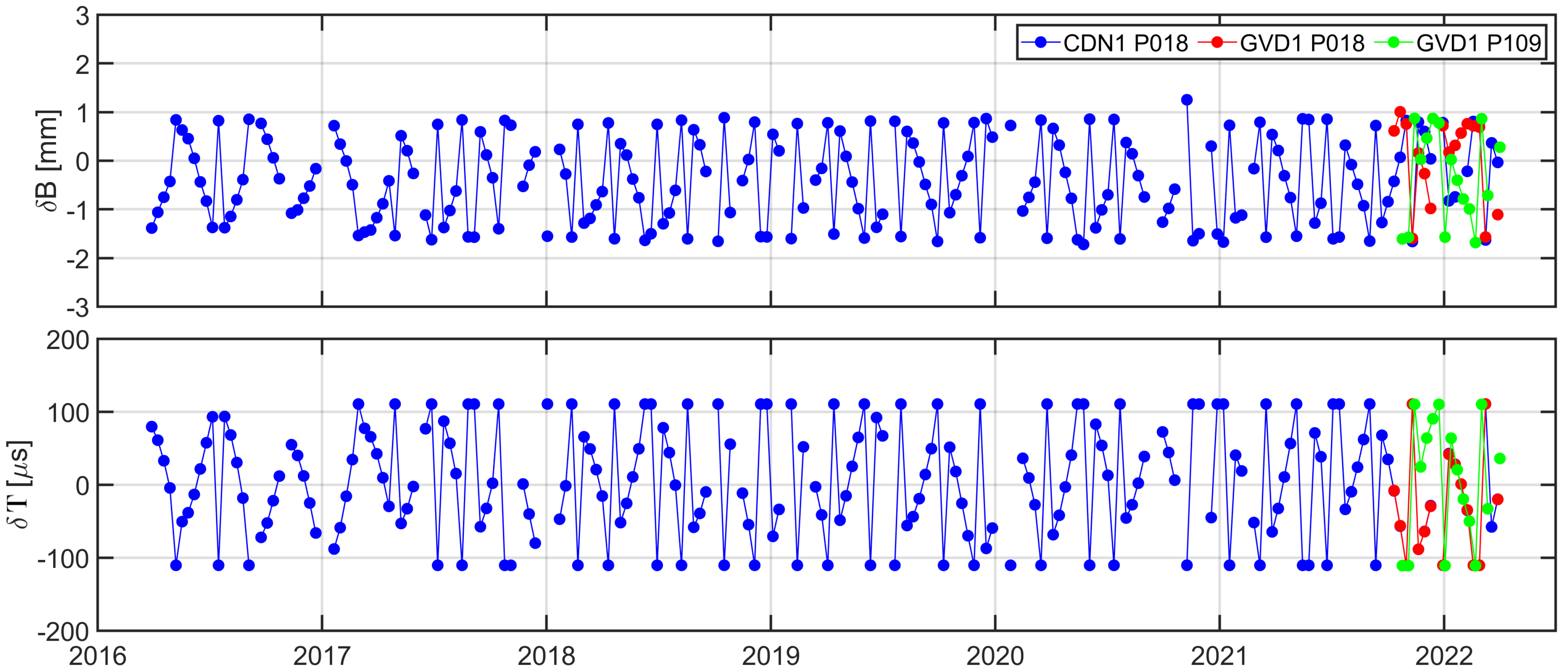 Remotesensing 14 06369 g009 Remotesensing 14 06369 g009