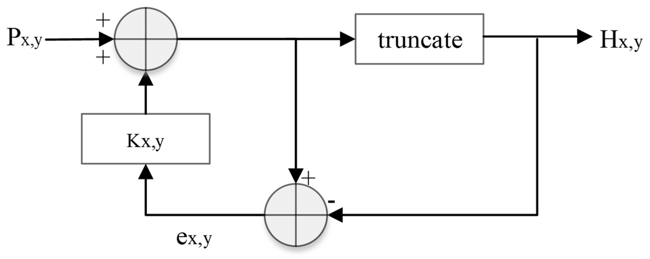 Remotesensing 14 06371 g002 Remotesensing 14 06371 g002