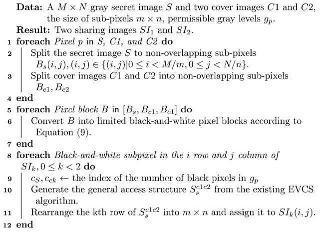 Remotesensing 14 06371 i011 Remotesensing 14 06371 i011