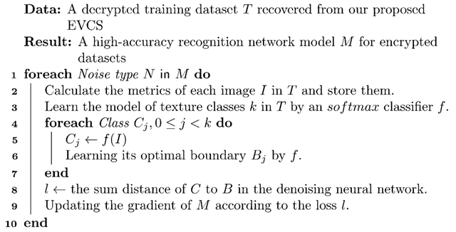 Remotesensing 14 06371 i012 Remotesensing 14 06371 i012