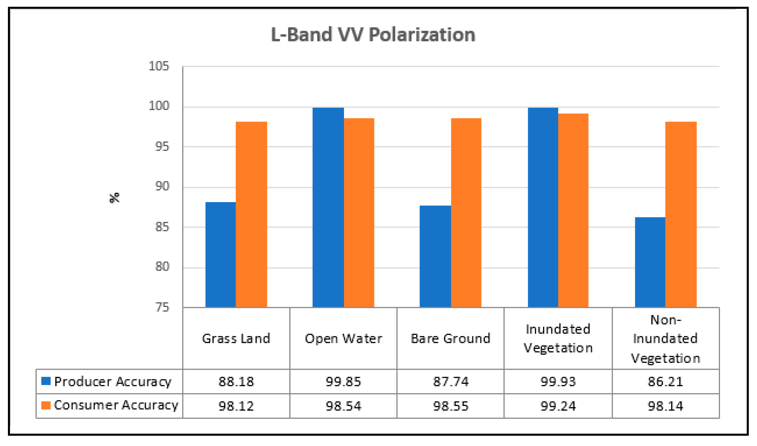 Remotesensing 14 06374 g002