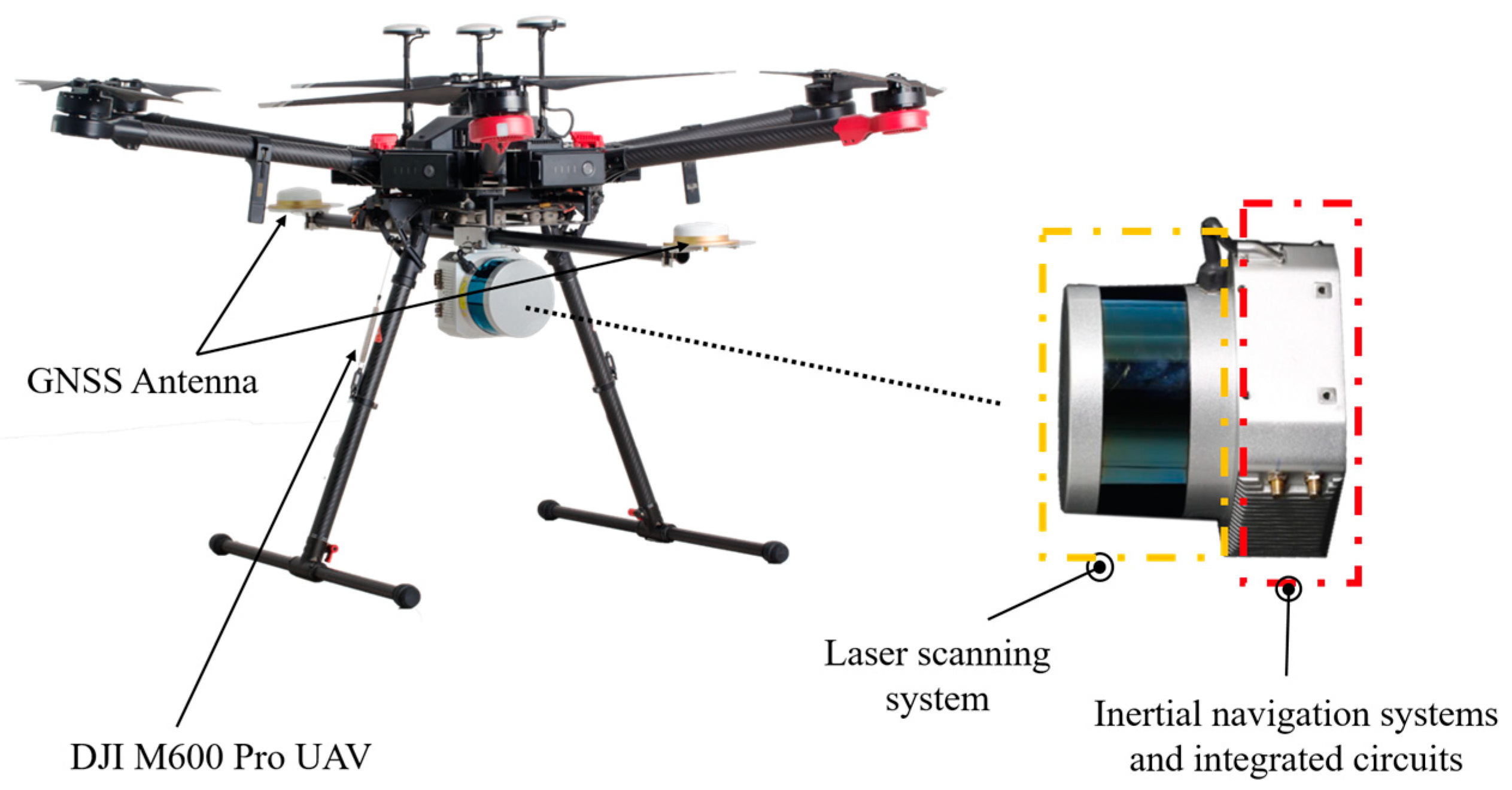 Remotesensing 14 06375 g002 Remotesensing 14 06375 g002