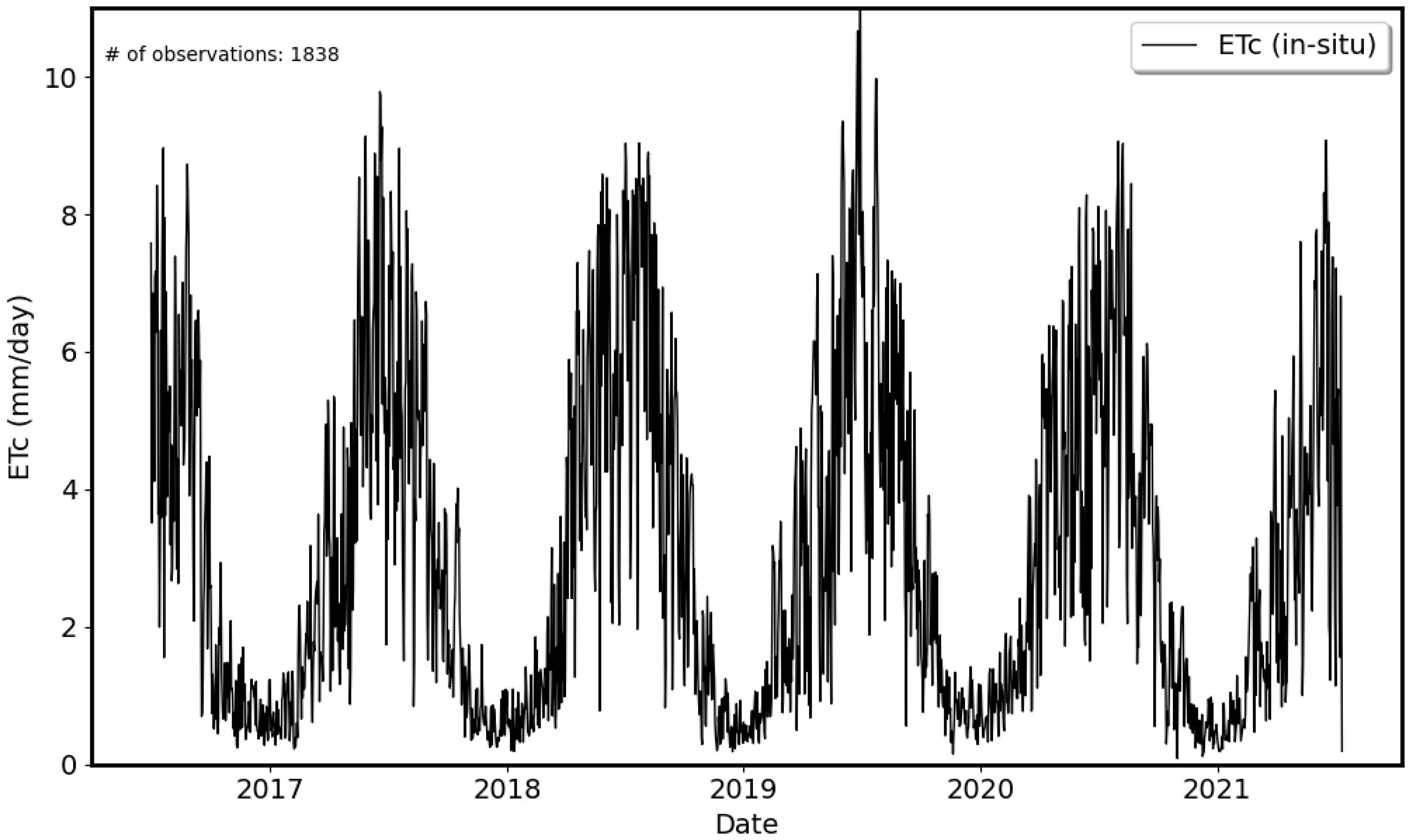 Remotesensing 14 06384 g004