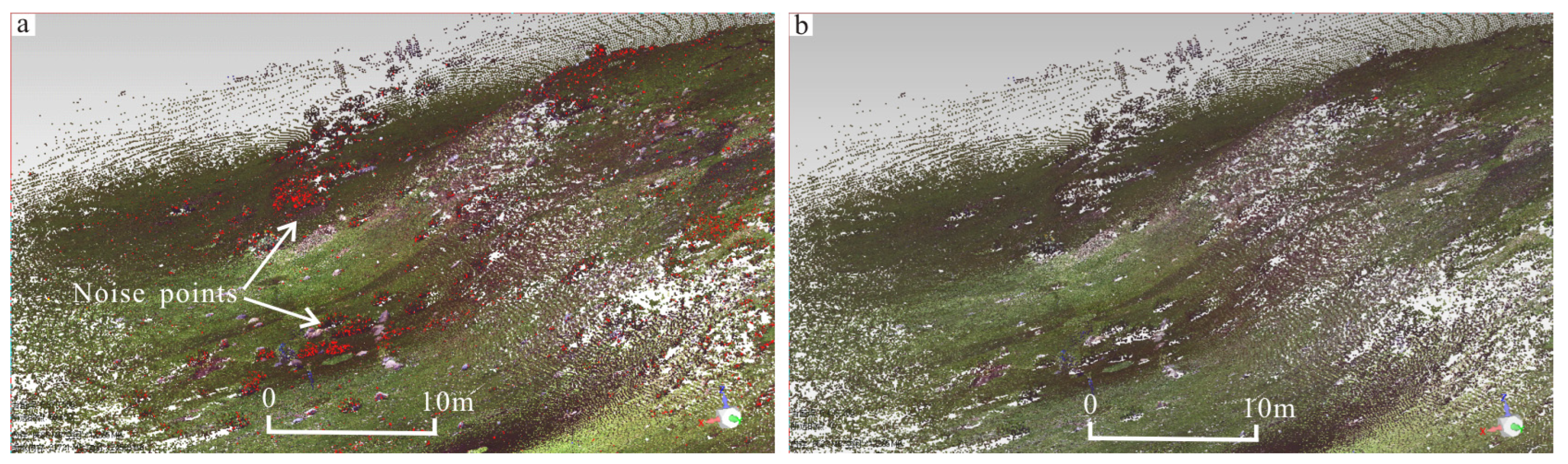 Remotesensing 14 06394 g004