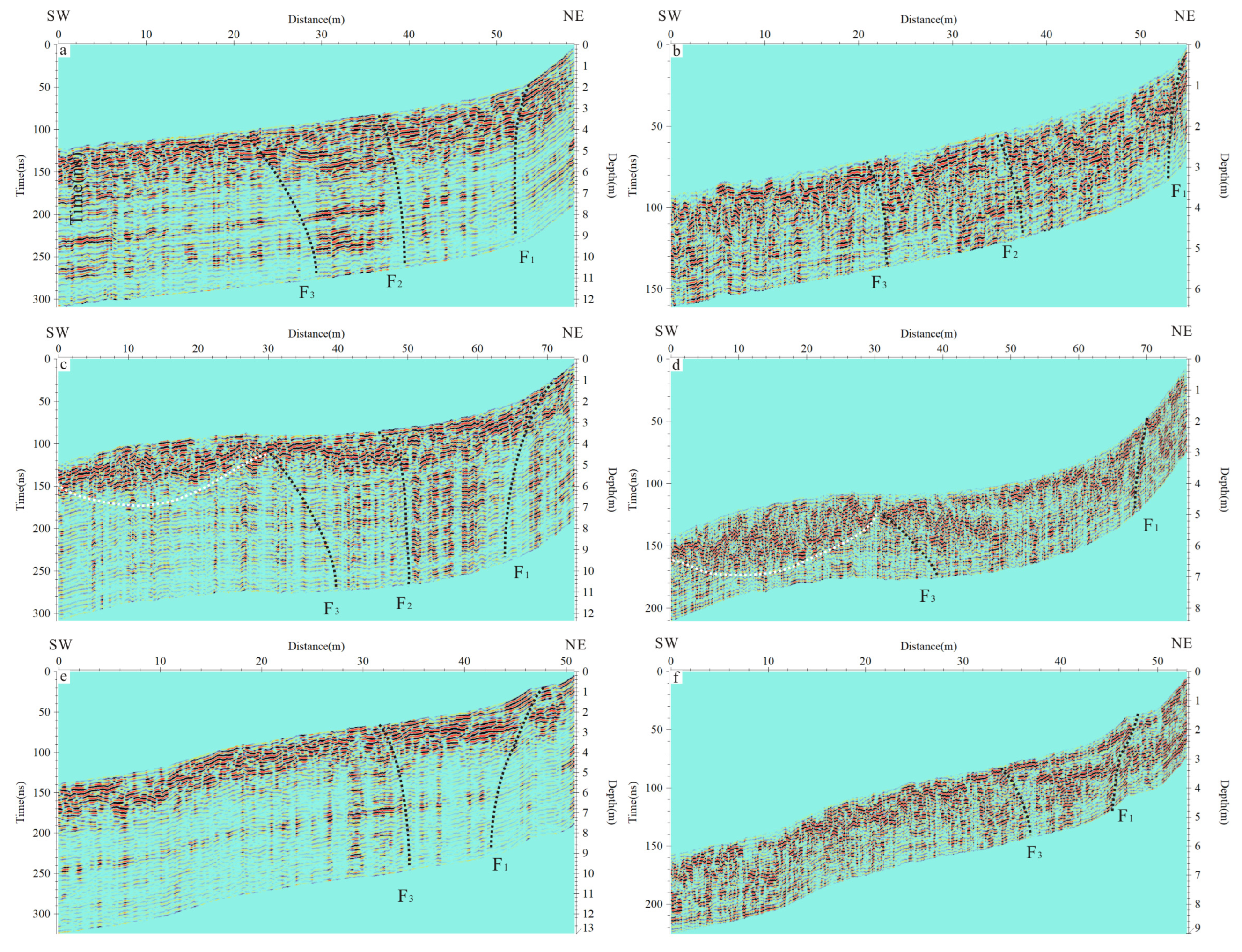 Remotesensing 14 06394 g010