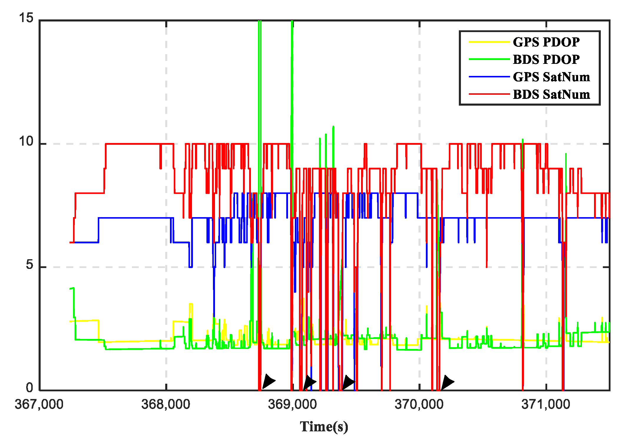 Remotesensing 14 06395 g002 Remotesensing 14 06395 g002