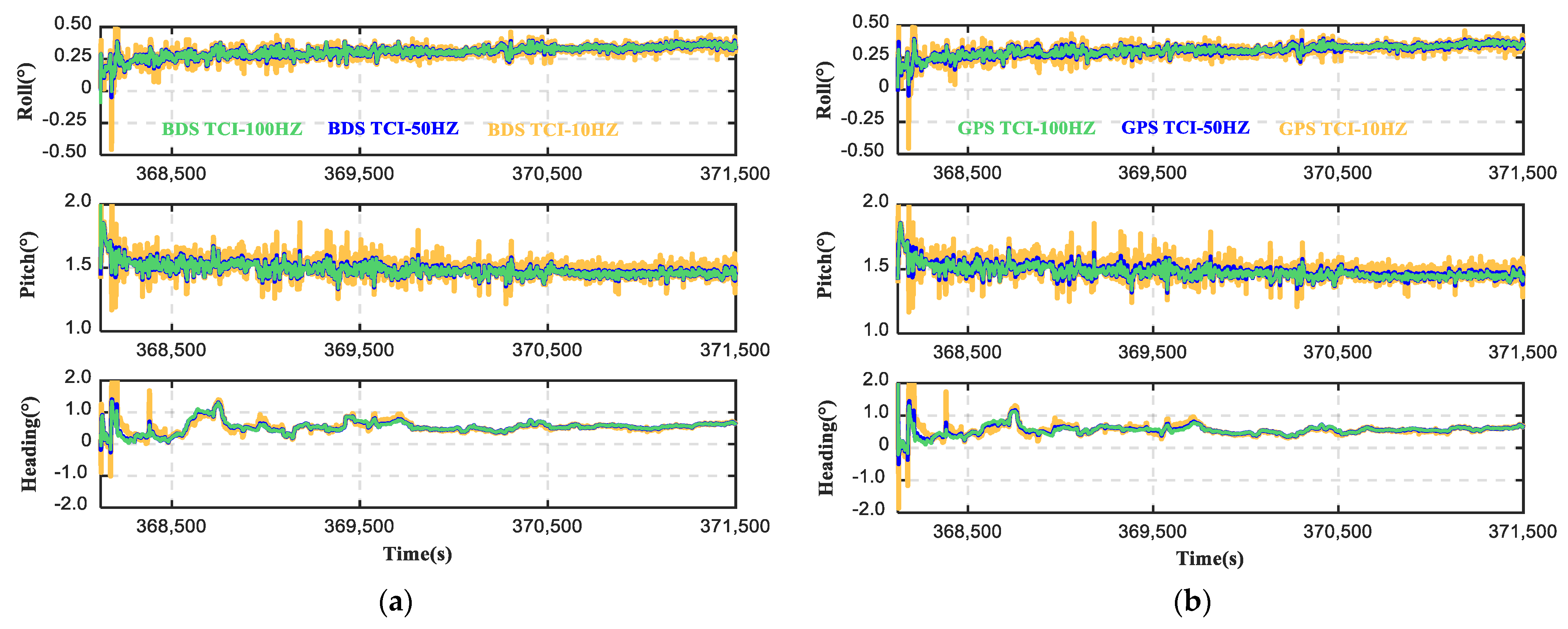 Remotesensing 14 06395 g018 Remotesensing 14 06395 g018