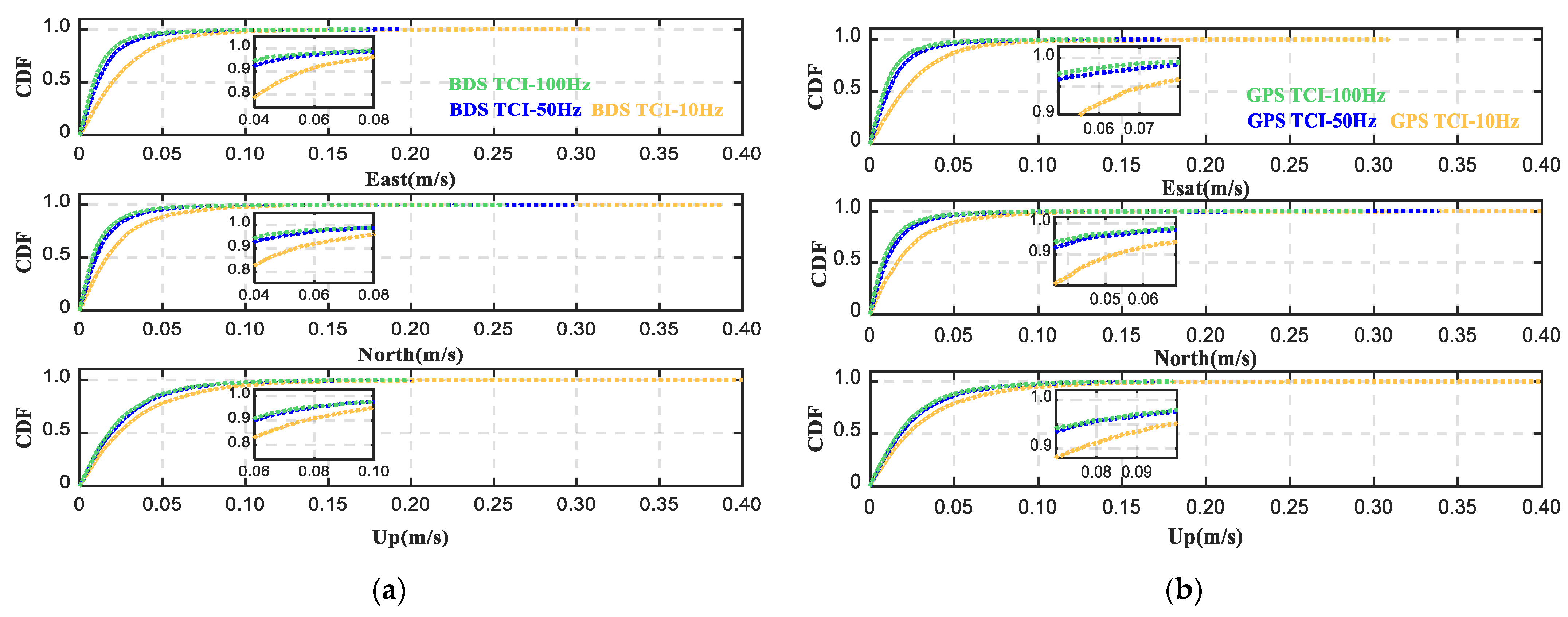 Remotesensing 14 06395 g019 Remotesensing 14 06395 g019