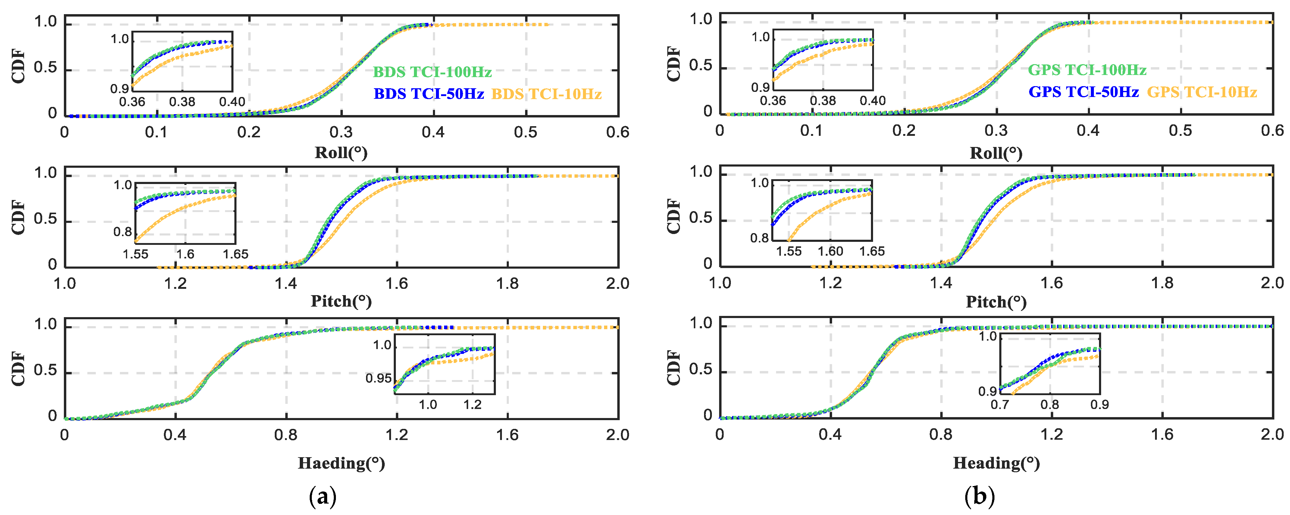 Remotesensing 14 06395 g020 Remotesensing 14 06395 g020