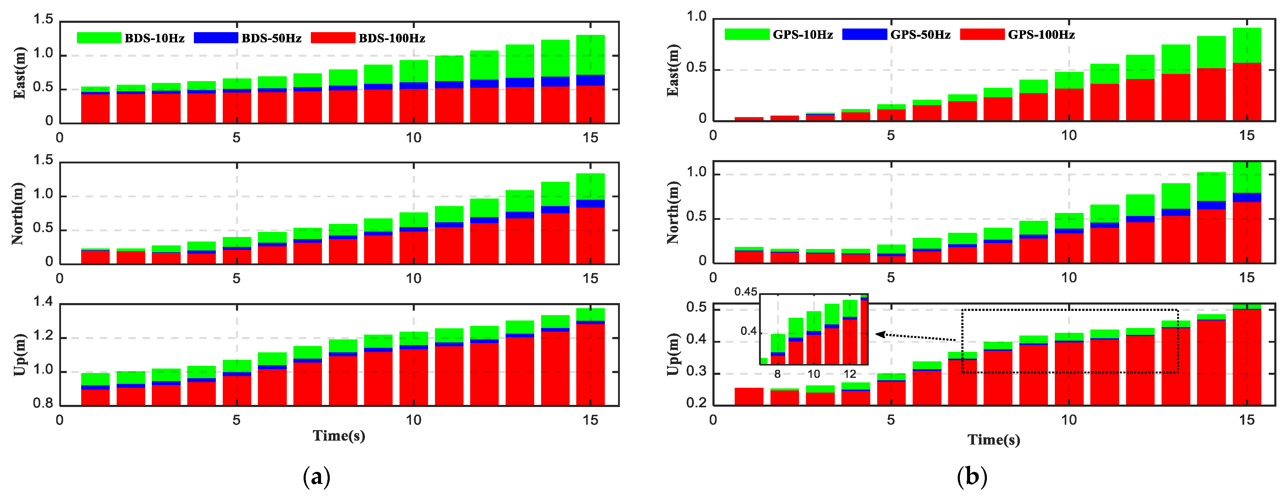 Remotesensing 14 06395 g022 Remotesensing 14 06395 g022
