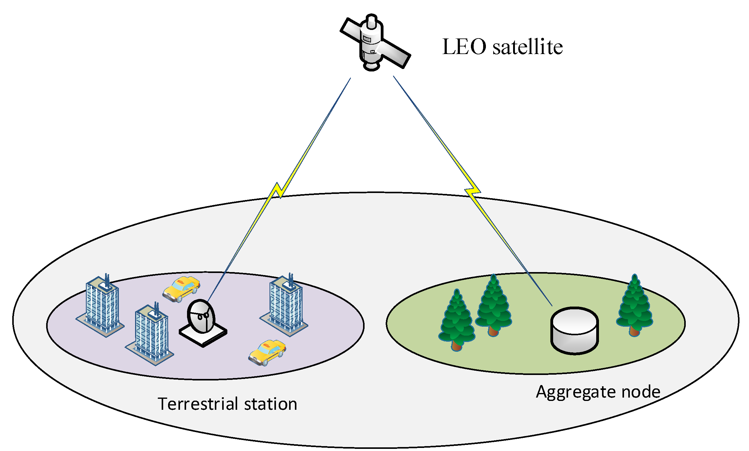 Remotesensing 14 06402 g001