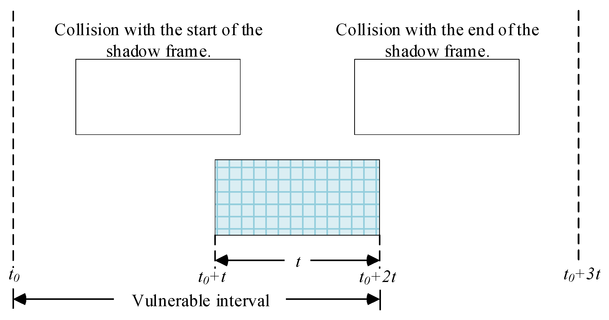 Remotesensing 14 06402 g003