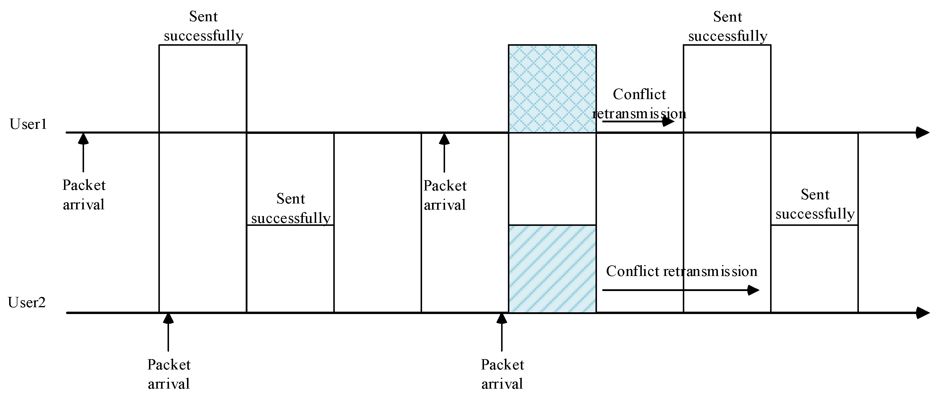 Remotesensing 14 06402 g004