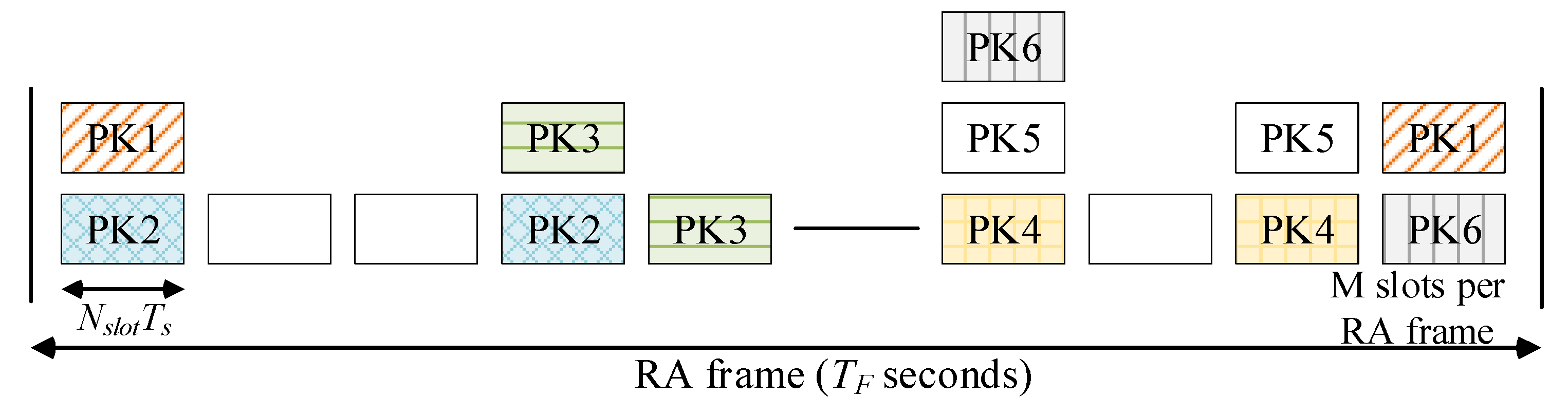 Remotesensing 14 06402 g005
