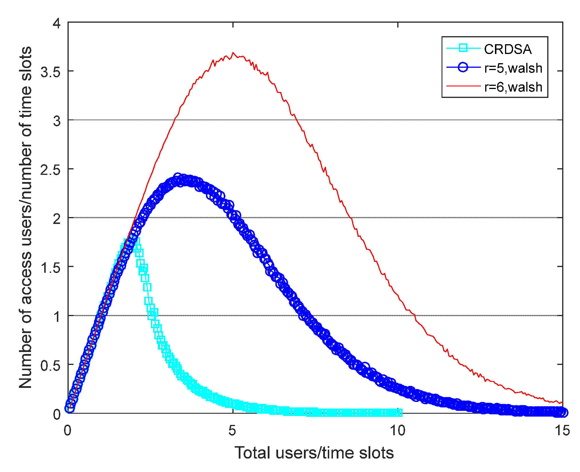 Remotesensing 14 06402 g009