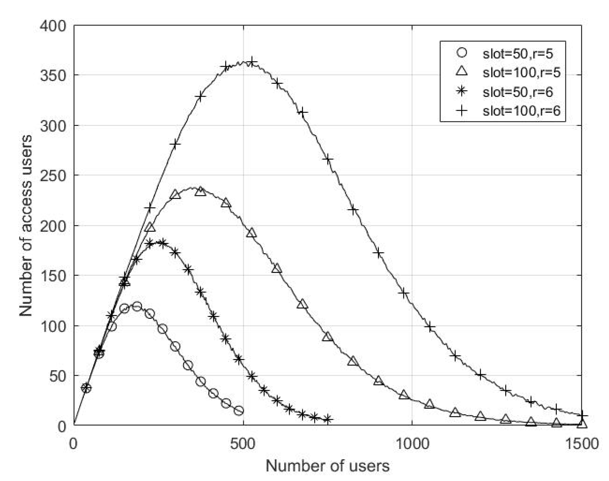 Remotesensing 14 06402 g011